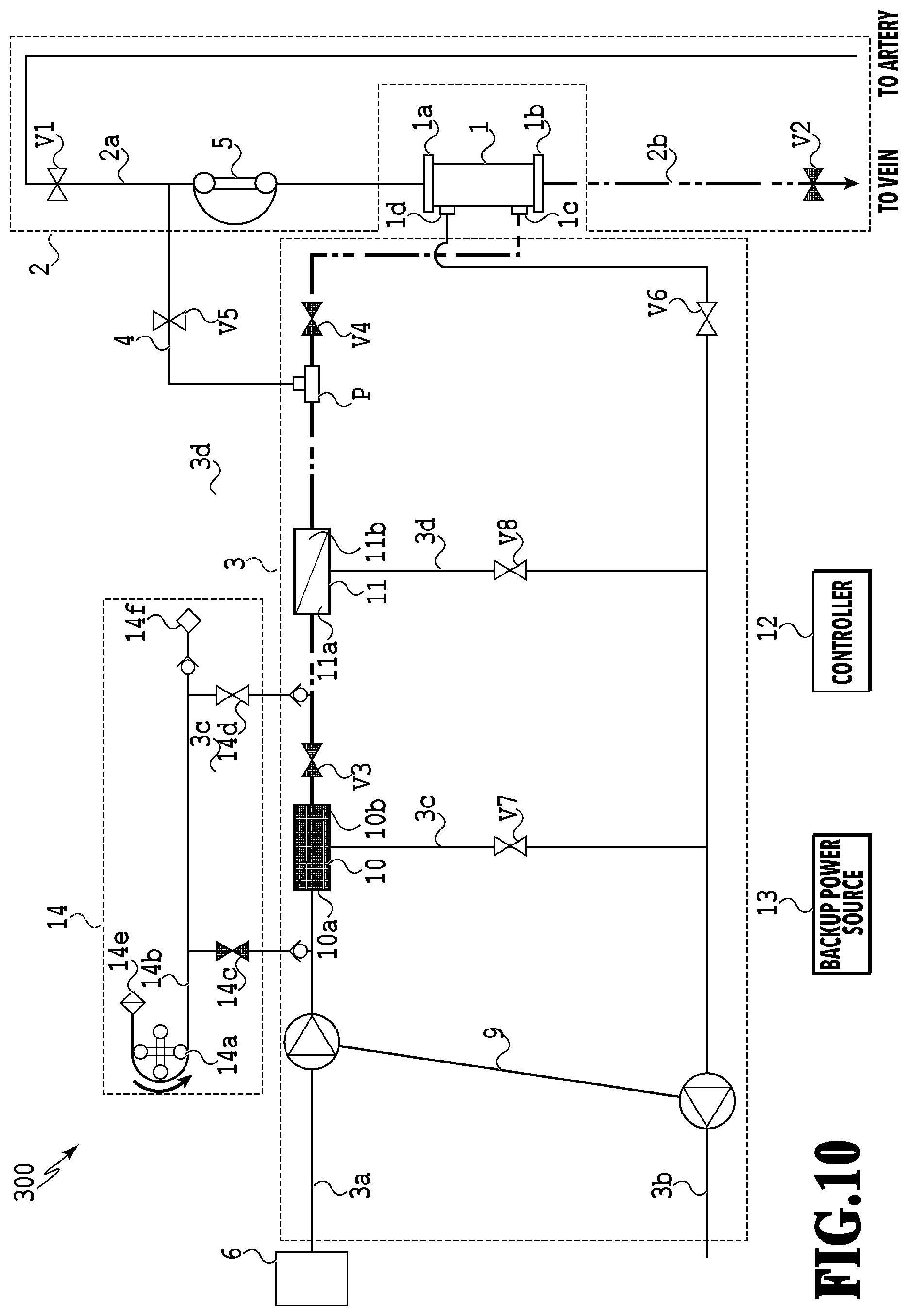 Patent US12472290 Figure 10 – Blood purification apparatus