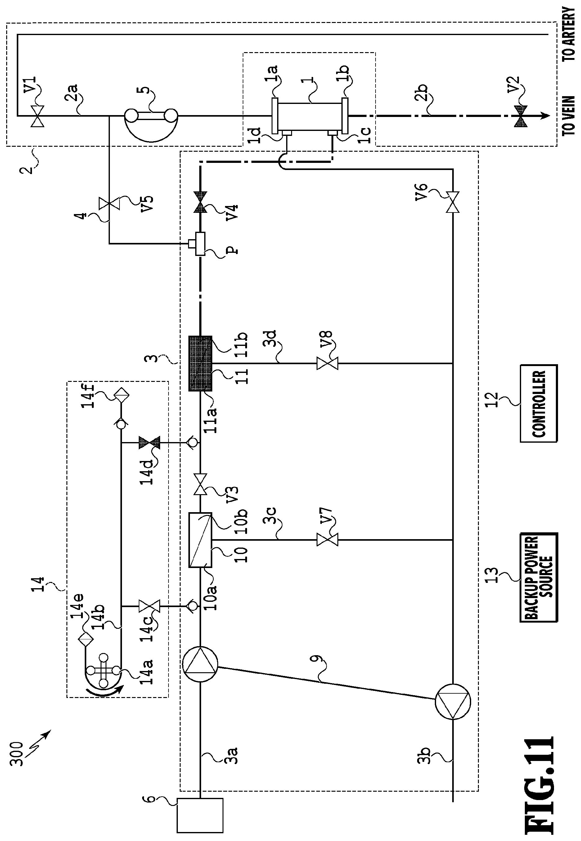 Patent US12472290 Figure 11 – Blood purification apparatus