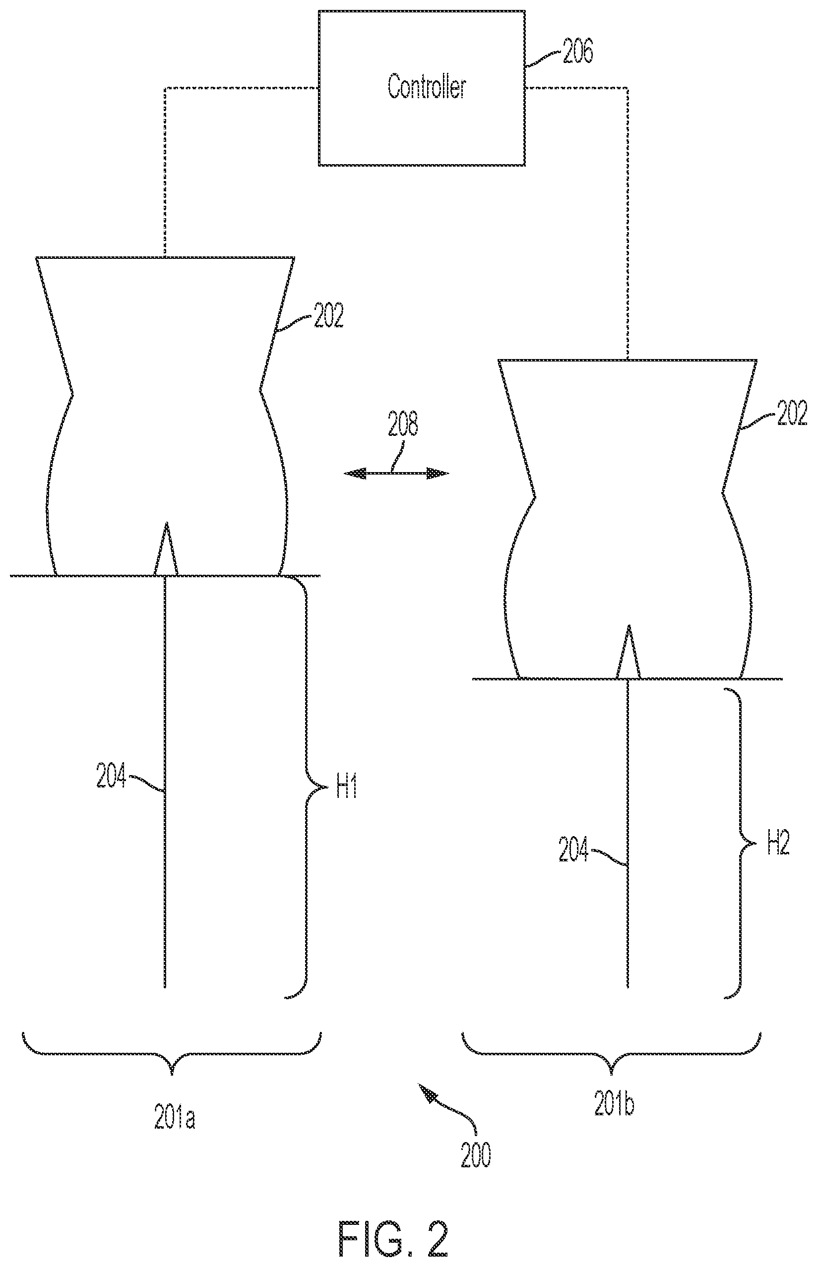 Patent US12472293 Figure 2 – Predicting ultrafiltration volume in peritoneal dialysis patients