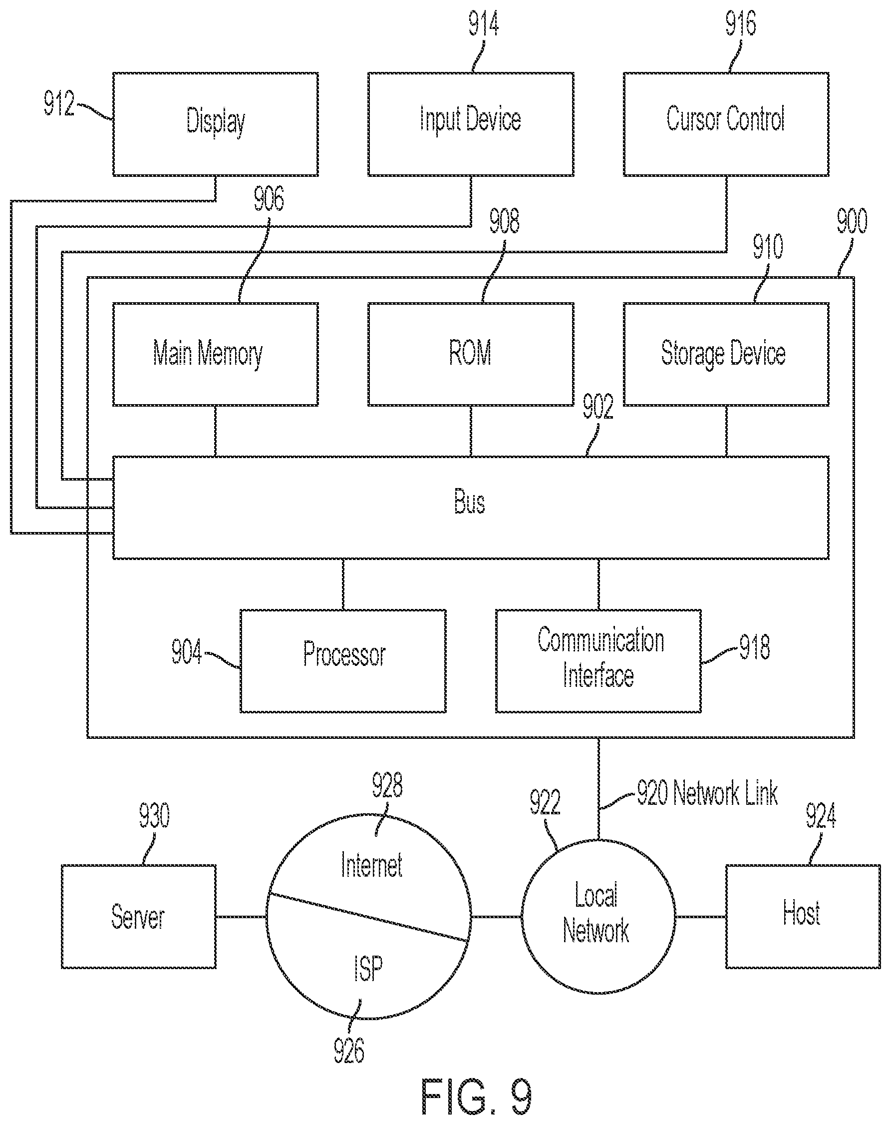 Patent US12472293 Figure 11 – Predicting ultrafiltration volume in peritoneal dialysis patients