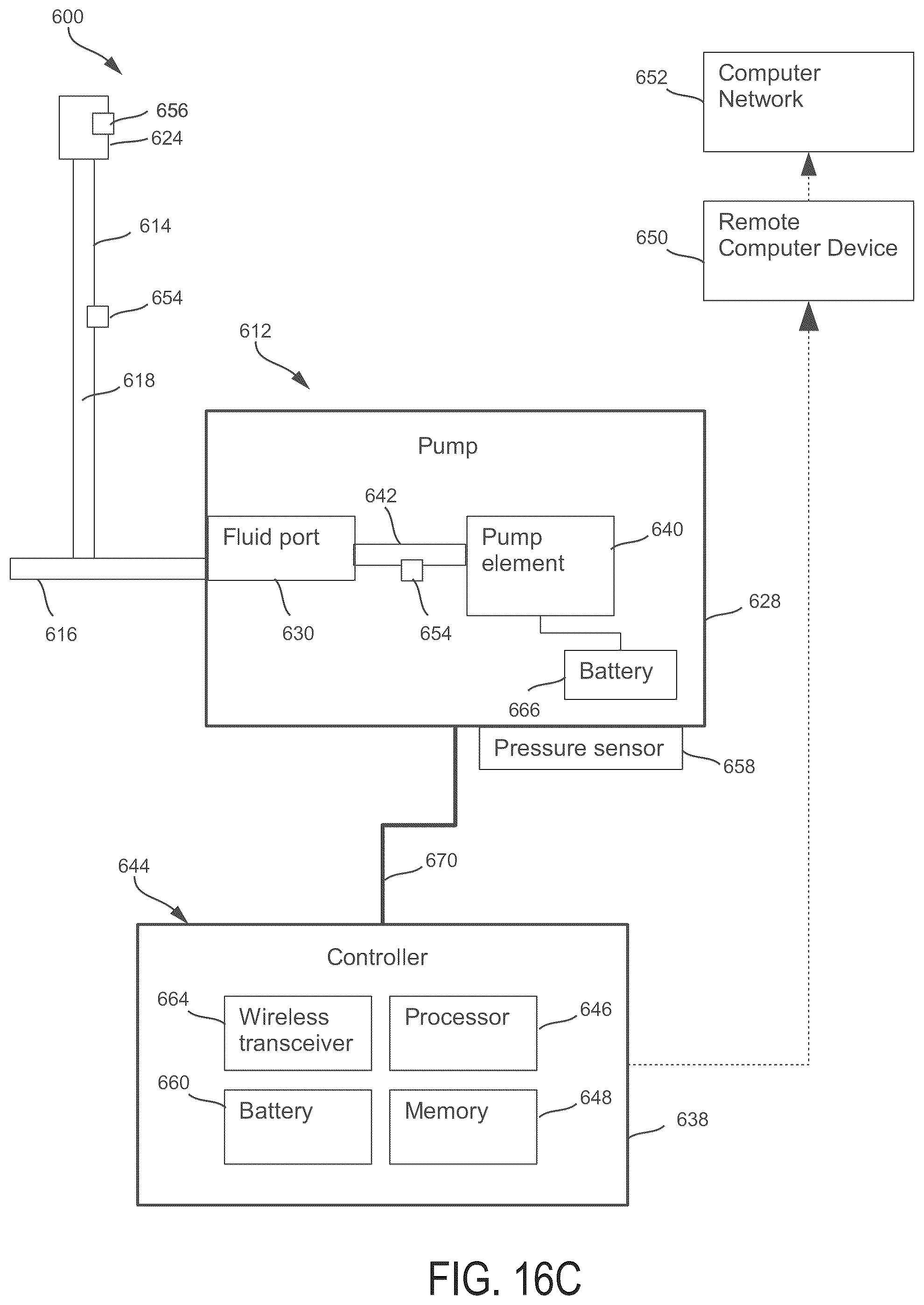 Patent US12472301 Figure 20 – Negative pressure therapy system and methods