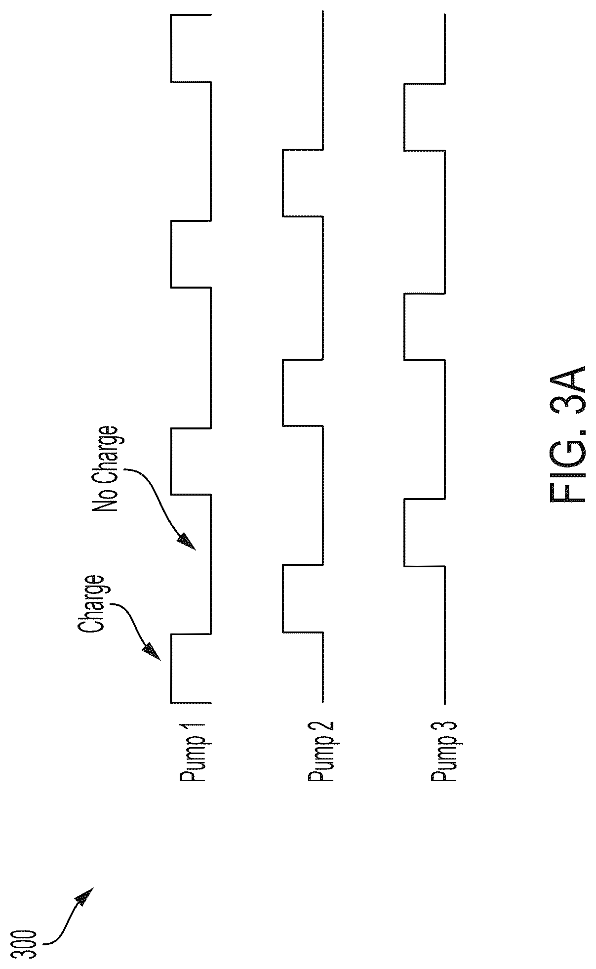 Patent US12472303 Figure 3 – Rack-pump charging prioritization in multi-pump assembly