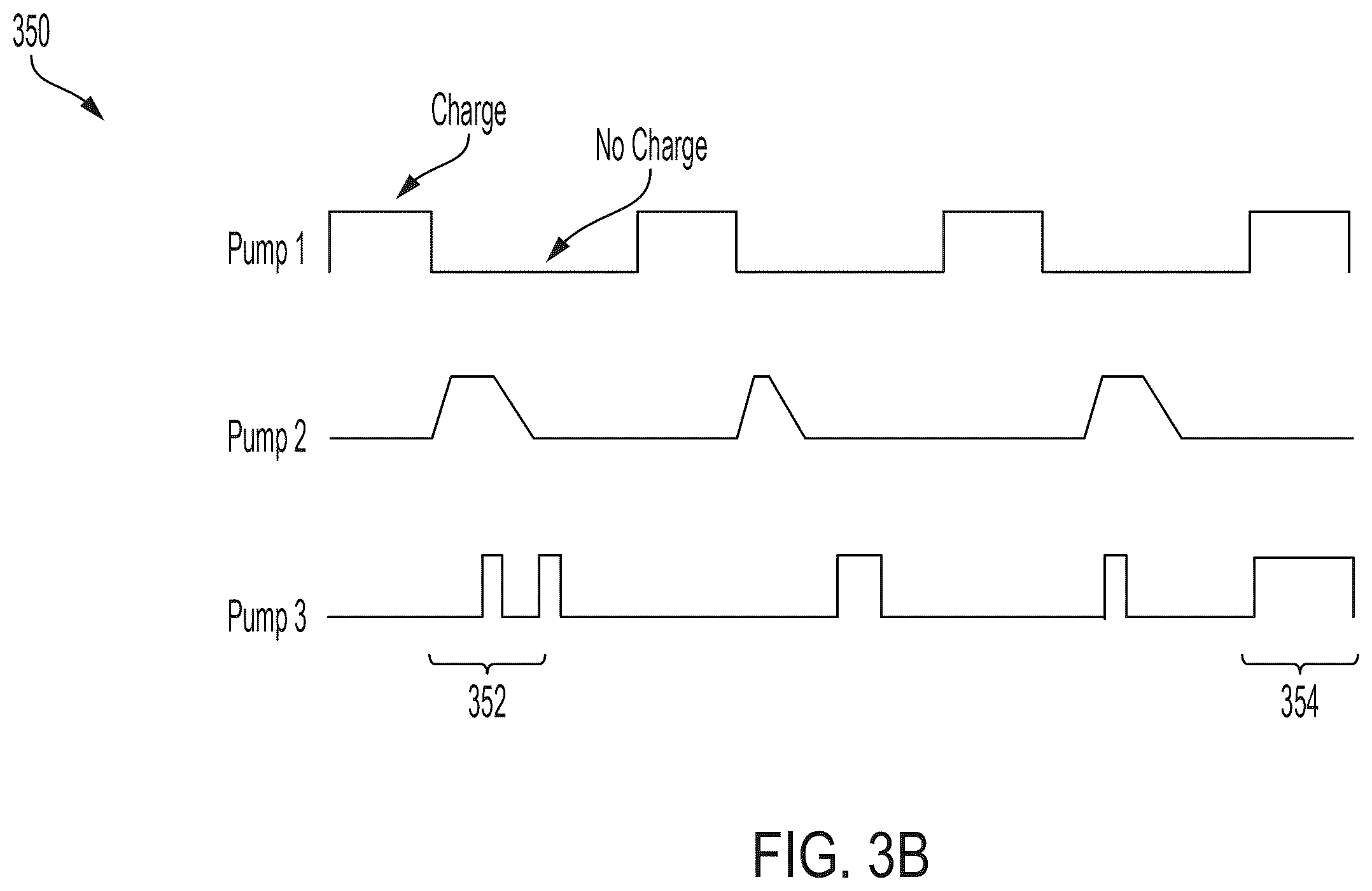 Patent US12472303 Figure 4 – Rack-pump charging prioritization in multi-pump assembly