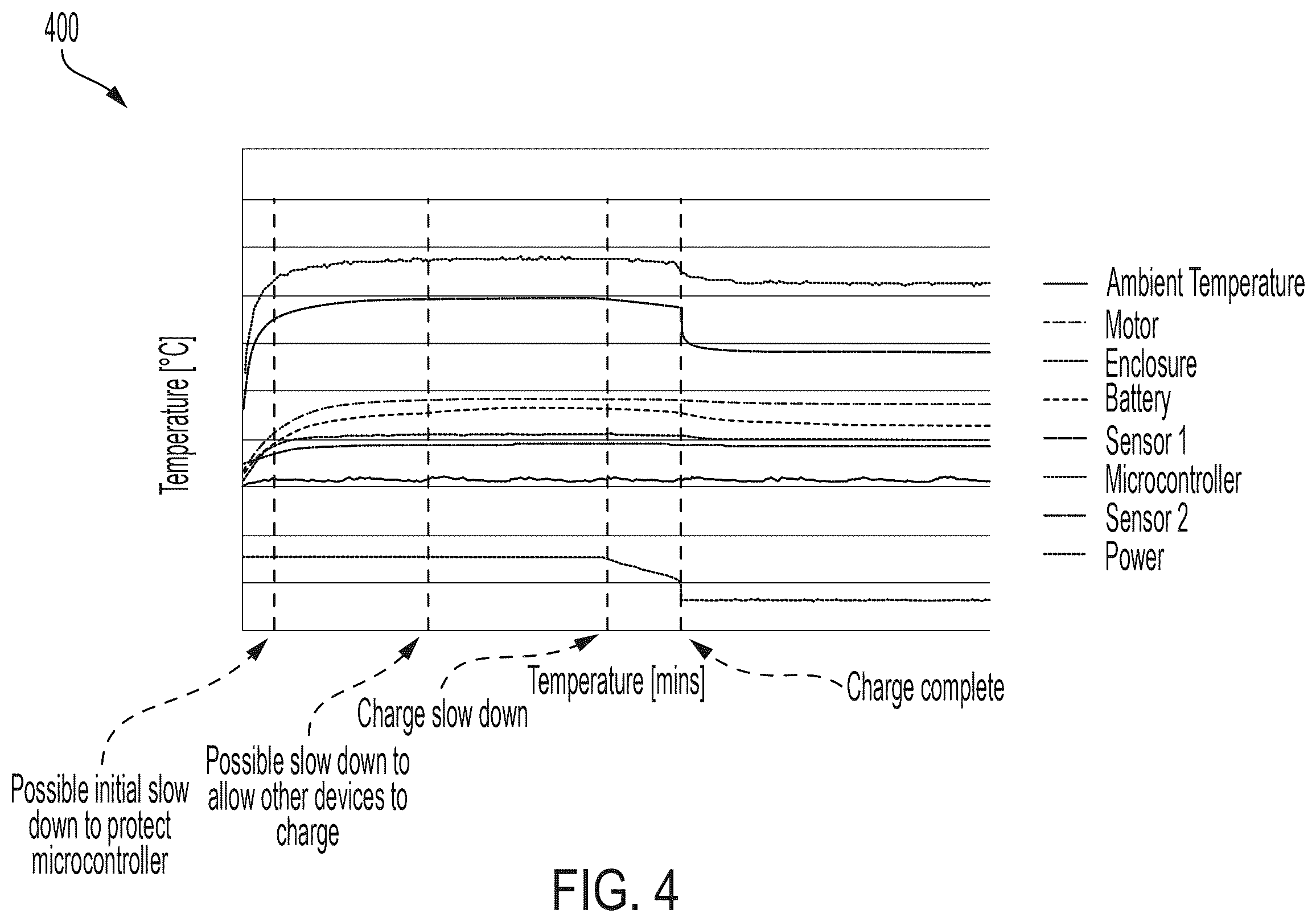 Patent US12472303 Figure 5 – Rack-pump charging prioritization in multi-pump assembly