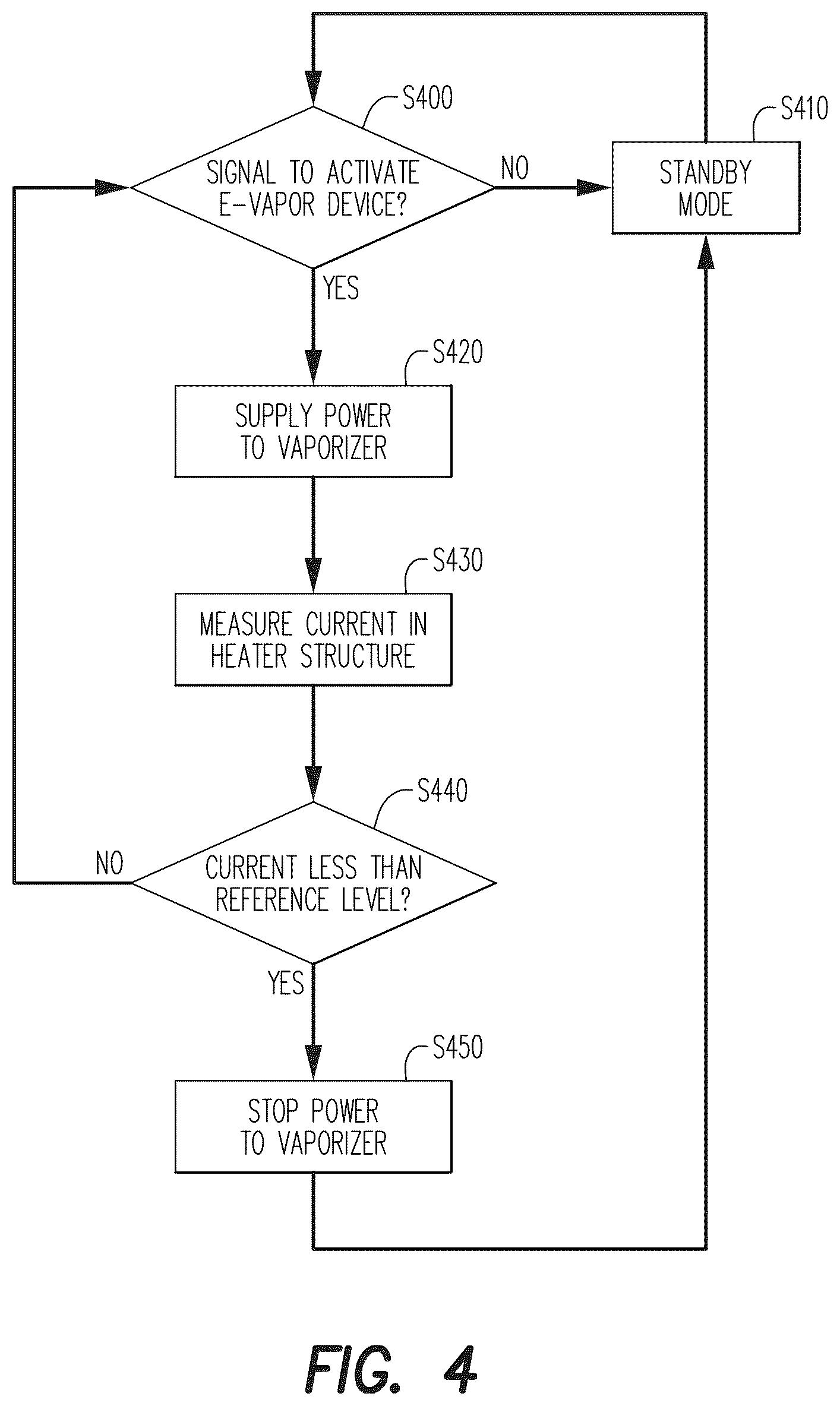 Patent US12472317 Figure 2 – E-vapor device including capsule containing pre-vapor formulation