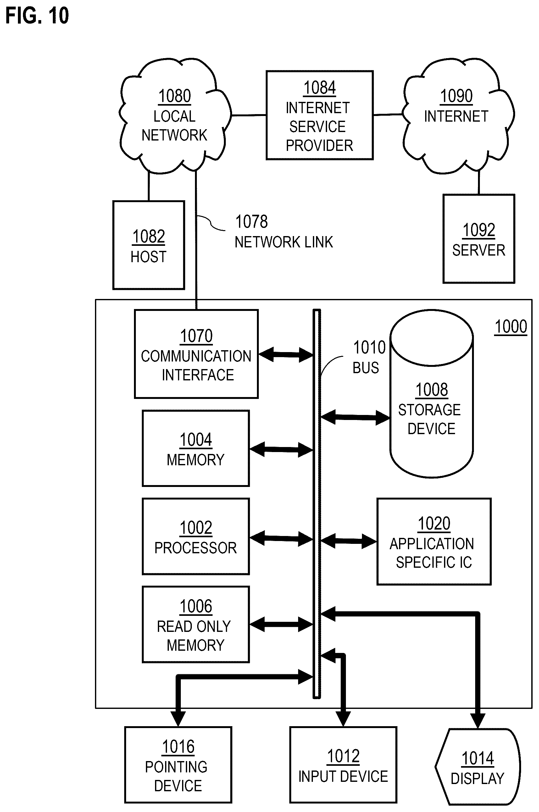 Patent US12472319 Figure 14 – Method and apparatus for prediciting neurological outcome post-cardiac arrest
