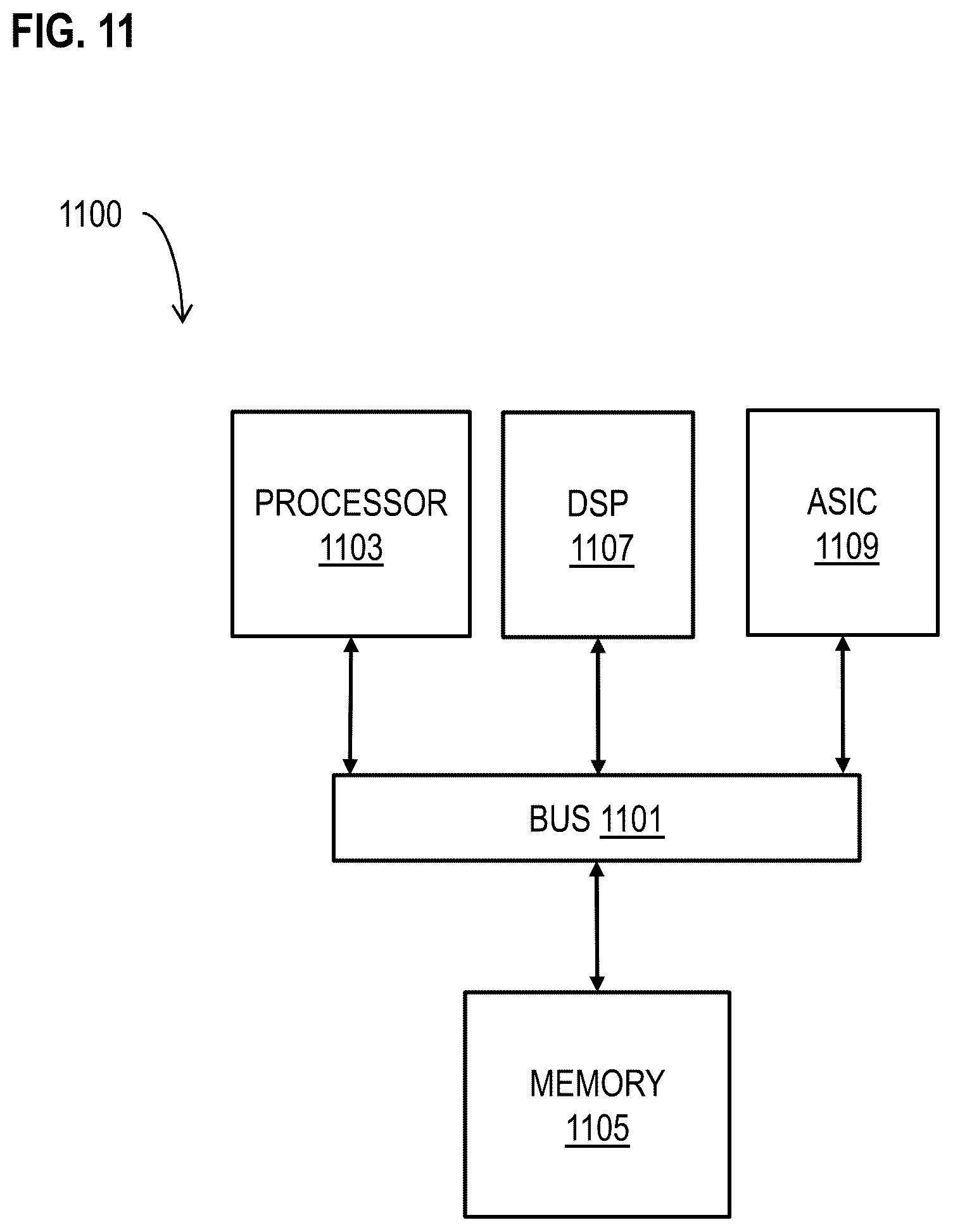 Patent US12472319 Figure 15 – Method and apparatus for prediciting neurological outcome post-cardiac arrest