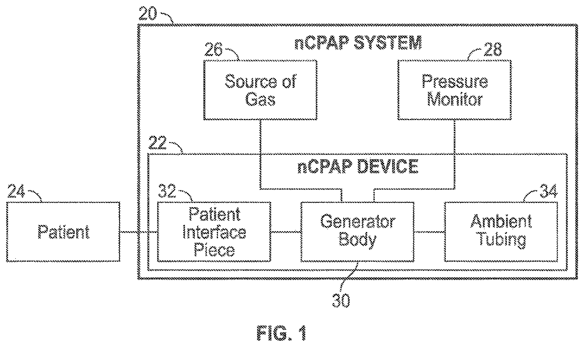 Patent US12472323 — Non-invasive breathing assistance apparatus and method — Figure 1