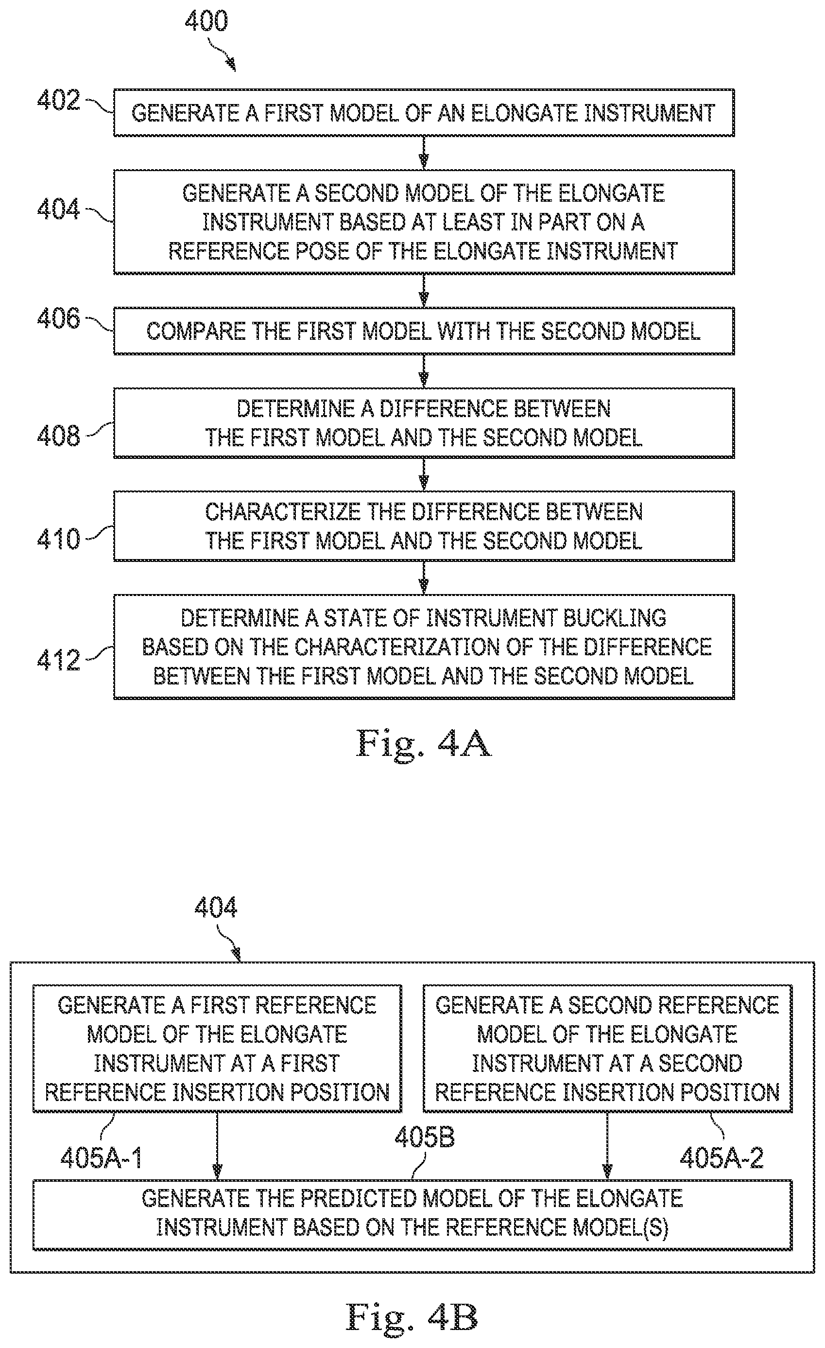 Patent US12472328 Figure 4 – Systems and methods for determining buckling and patient movement during a medical procedure