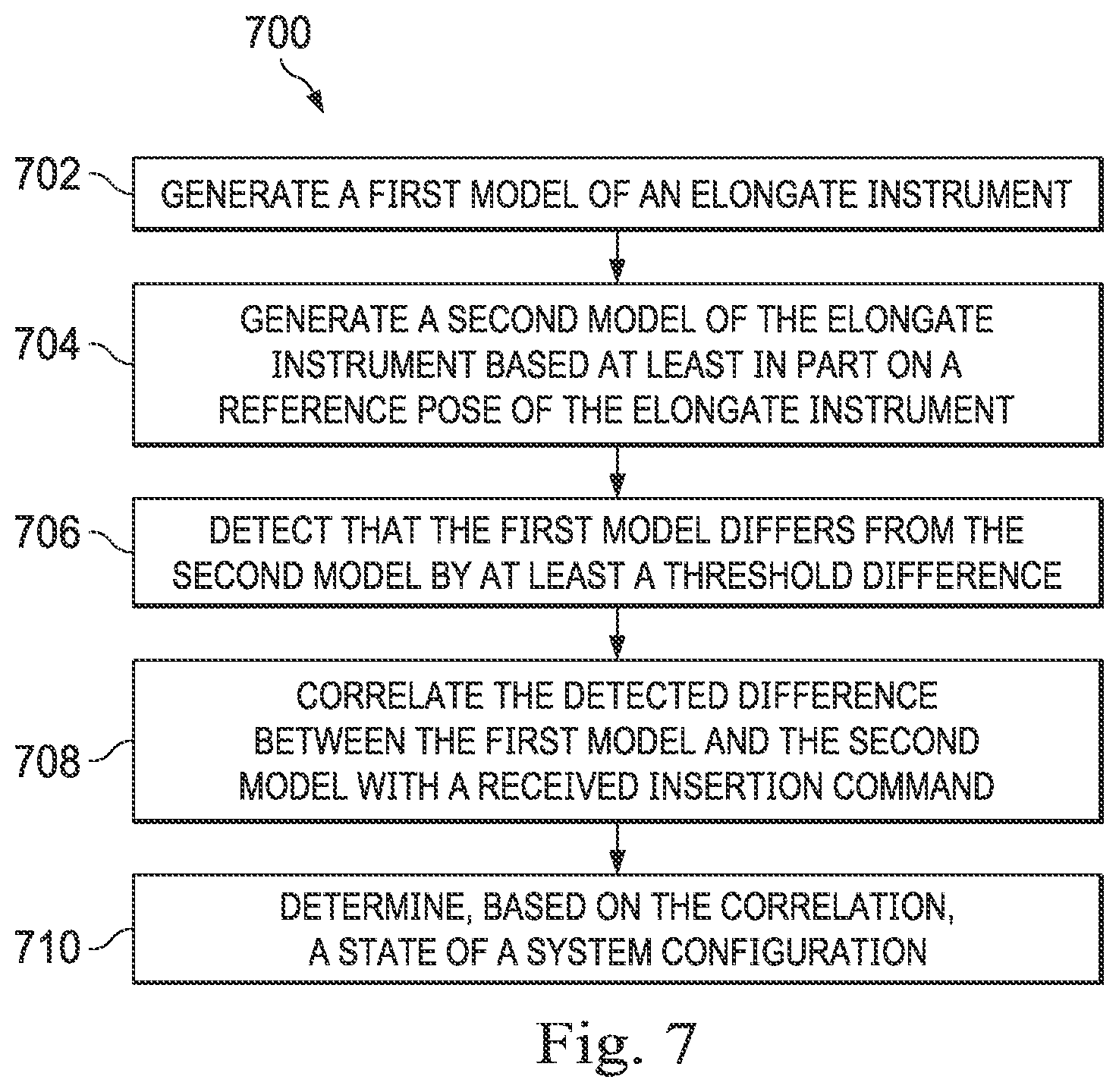 Patent US12472328 Figure 8 – Systems and methods for determining buckling and patient movement during a medical procedure