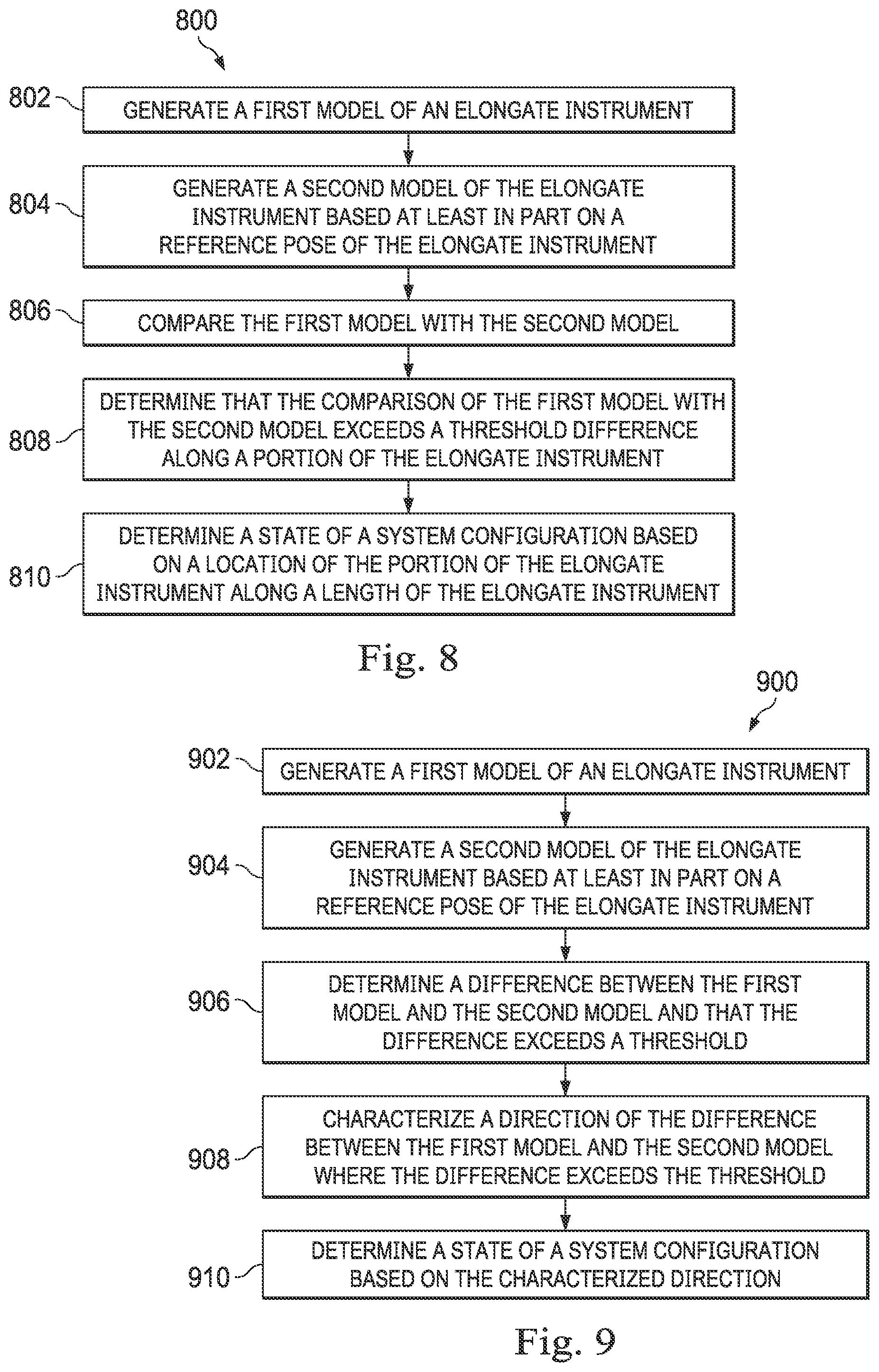 Patent US12472328 Figure 9 – Systems and methods for determining buckling and patient movement during a medical procedure