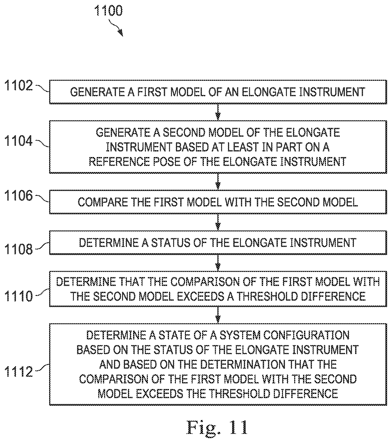 Patent US12472328 Figure 11 – Systems and methods for determining buckling and patient movement during a medical procedure