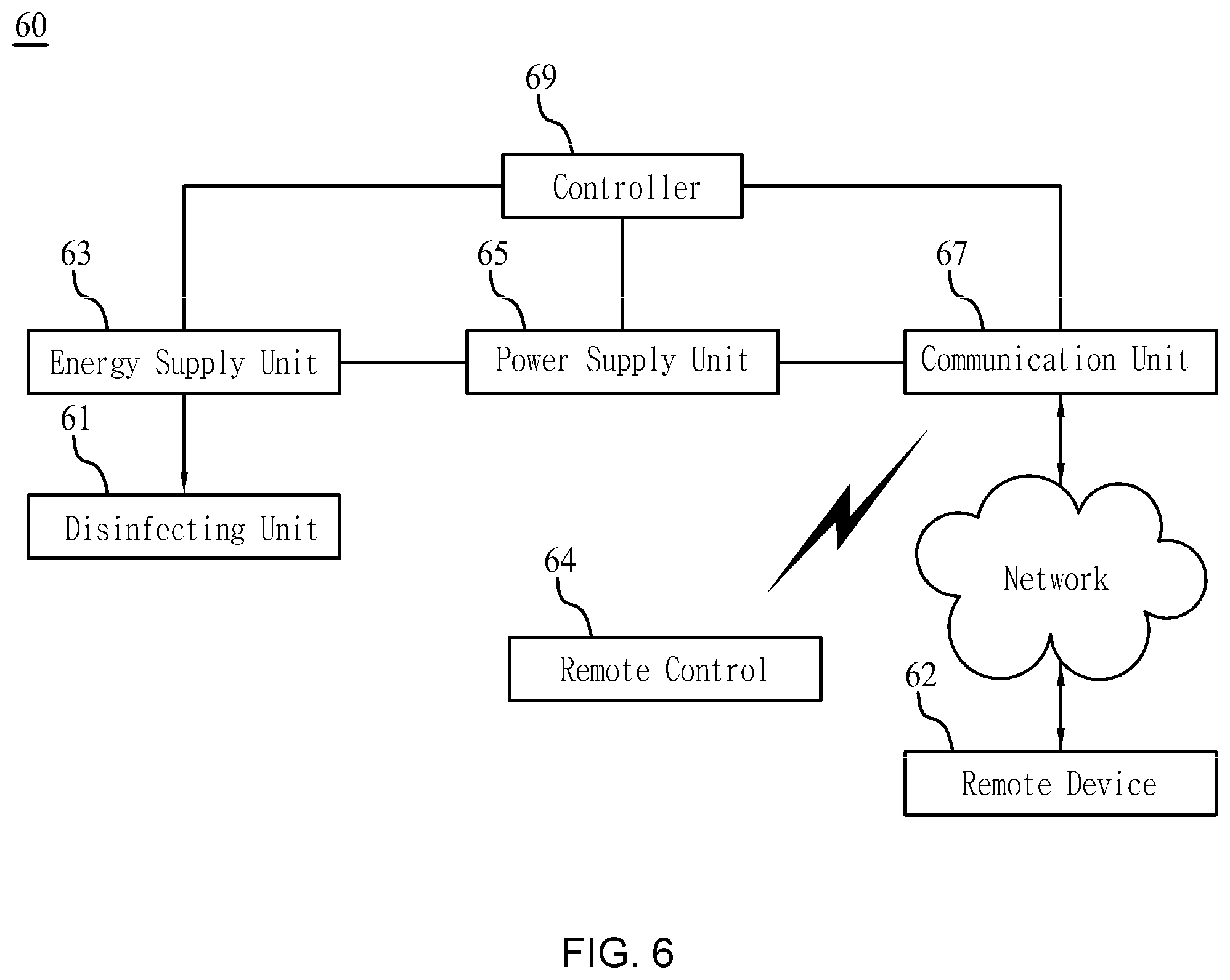 Patent US12472332 Figure 7 – Apparatus and method for inactivating infectious organisms in human body