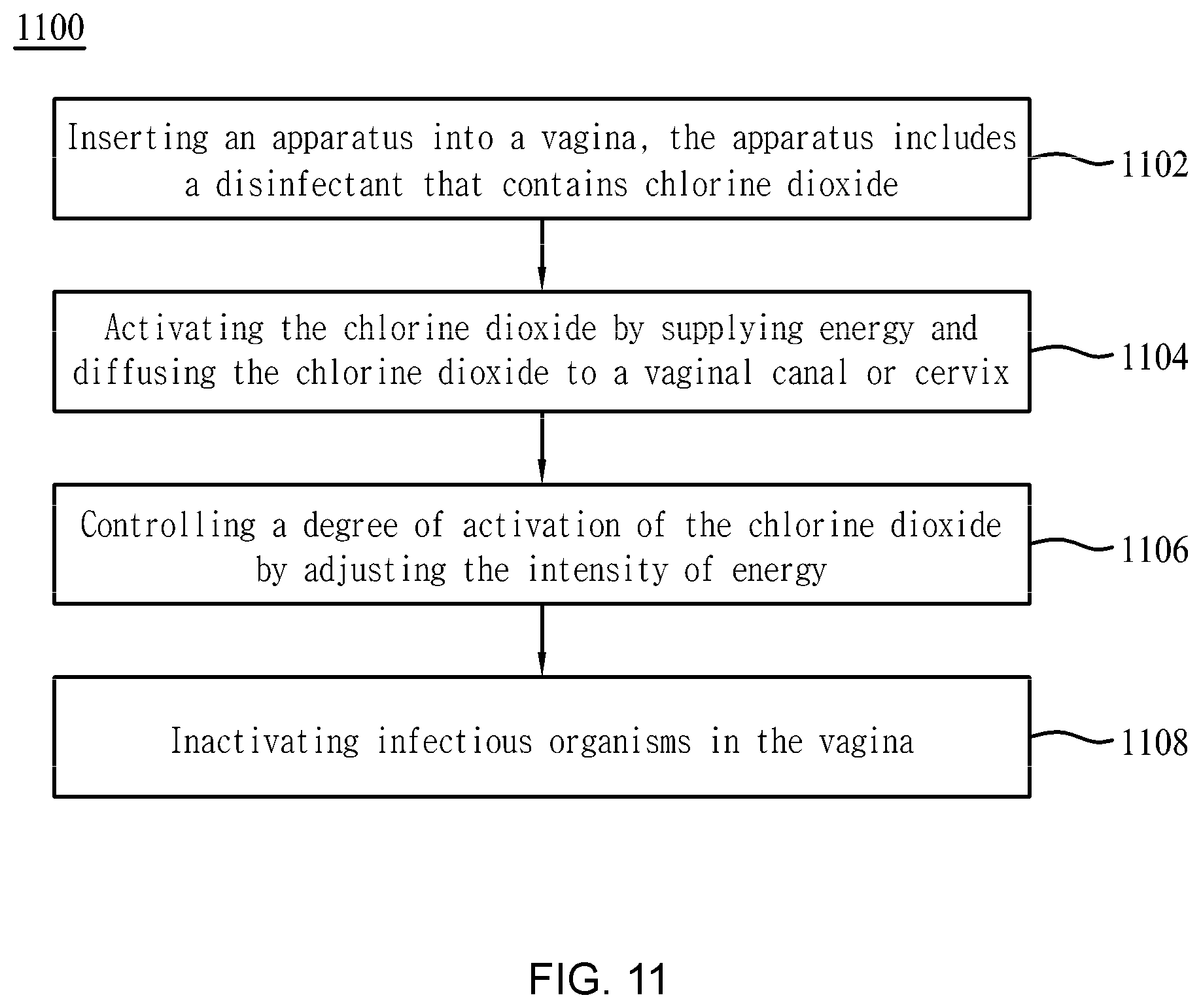 Patent US12472332 Figure 16 – Apparatus and method for inactivating infectious organisms in human body