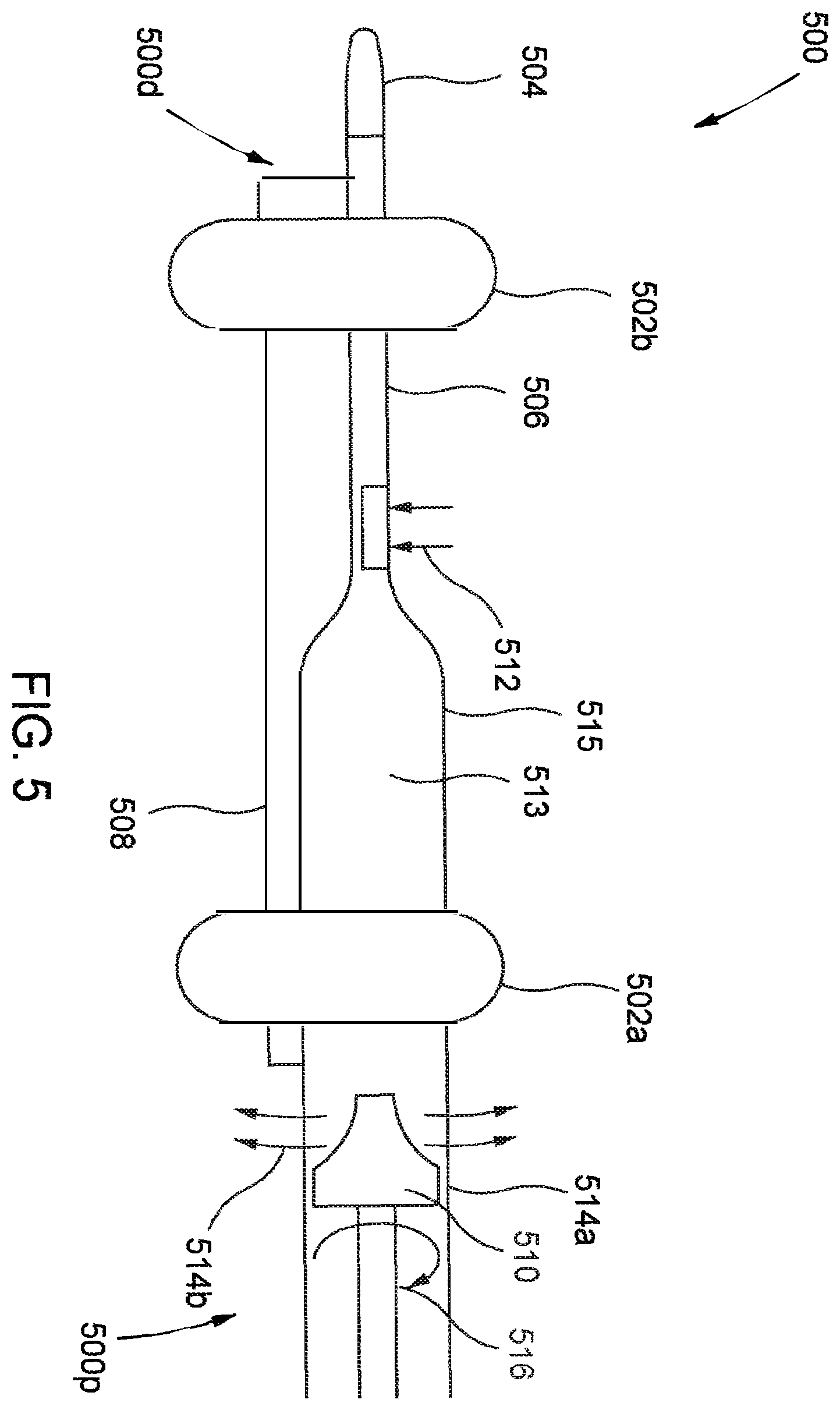 Patent US12472334 Figure 5 – Systems and methods for treatment of fluid overload