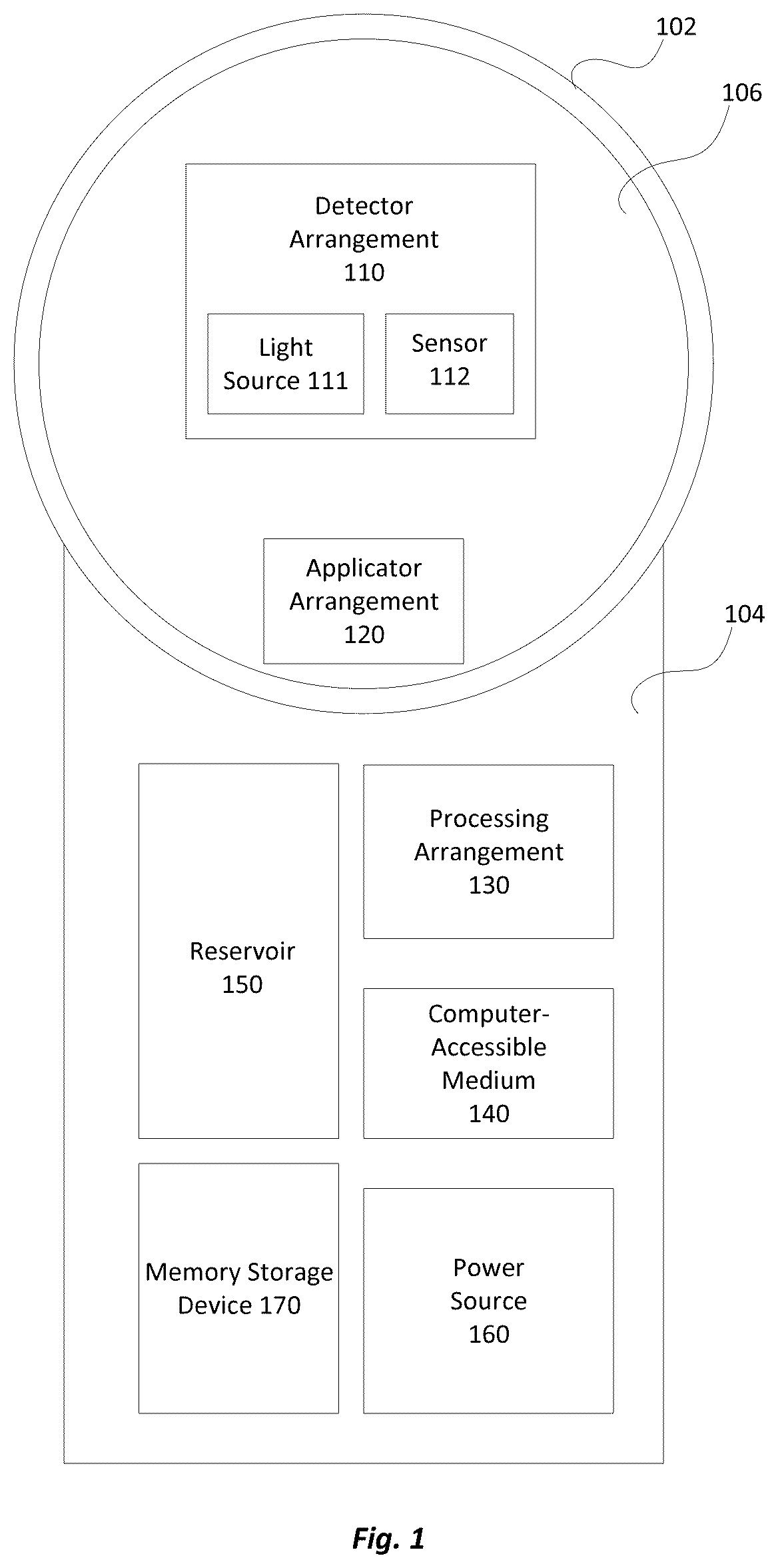 Patent US12472336 Figure 1 – System and method for selective application of cosmetic composition to impart undereye brightening