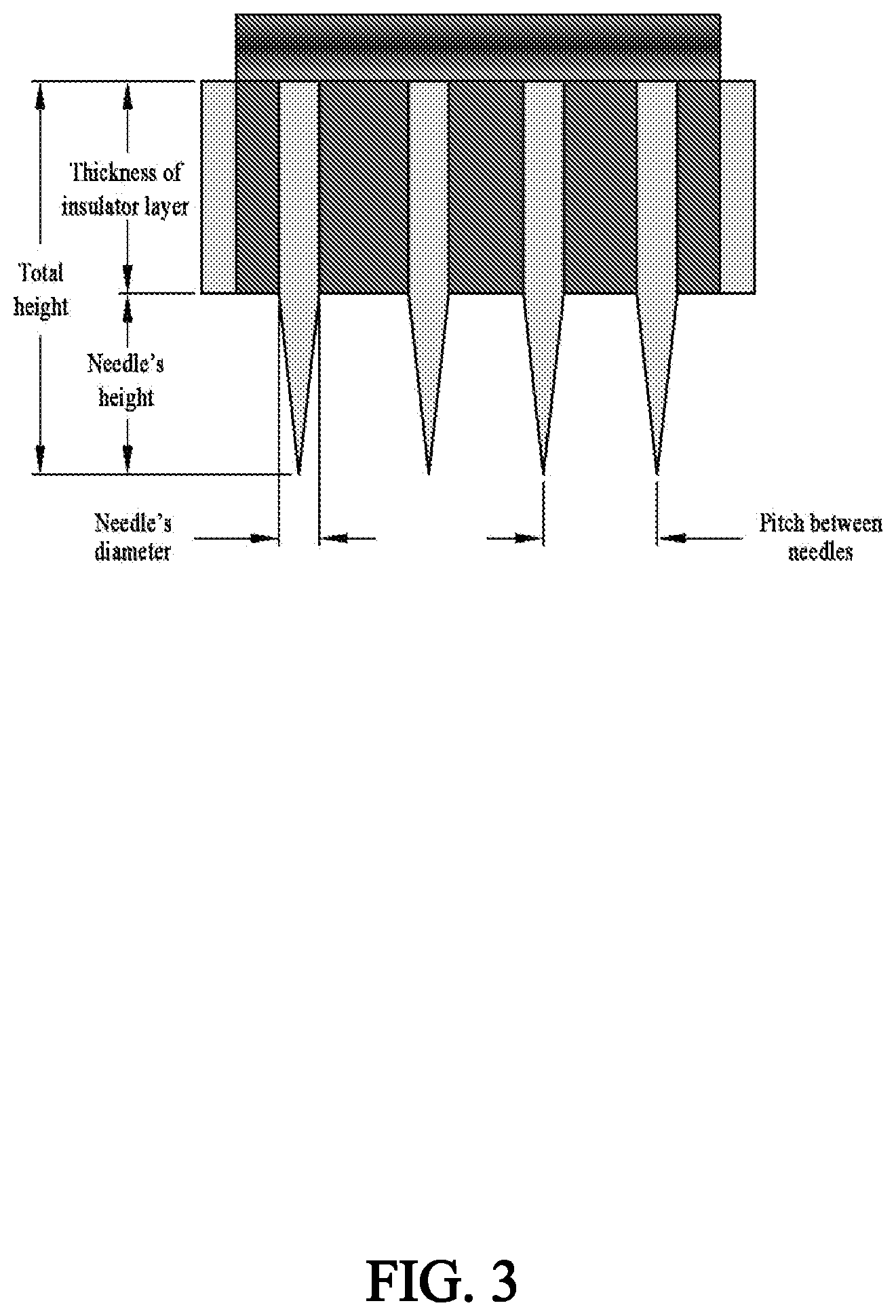 Patent US12472338 Figure 3 – Microneedle array-based electrode comprising organic photovoltaic substances and artificial retina device comprising the same