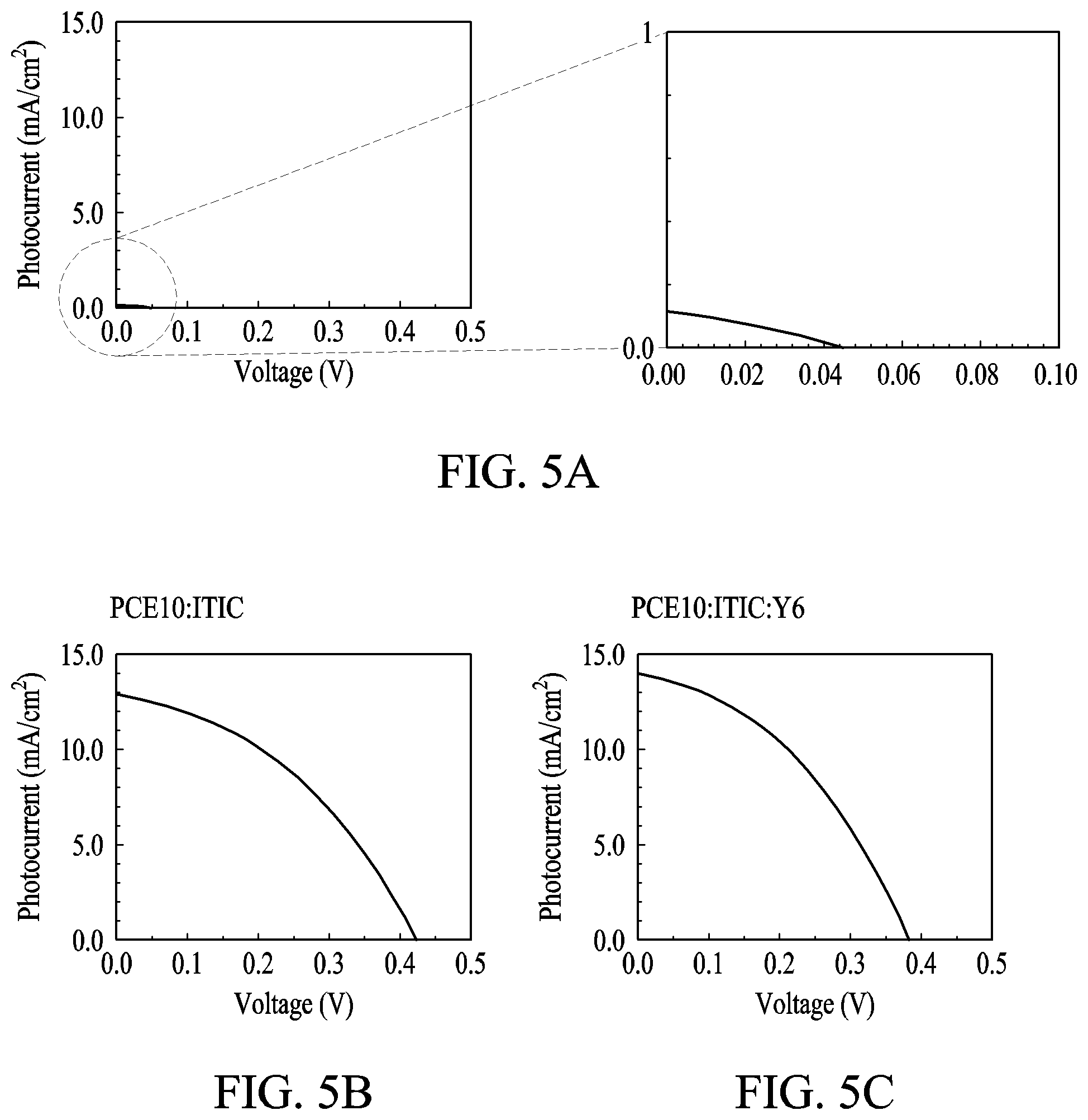 Patent US12472338 Figure 5 – Microneedle array-based electrode comprising organic photovoltaic substances and artificial retina device comprising the same