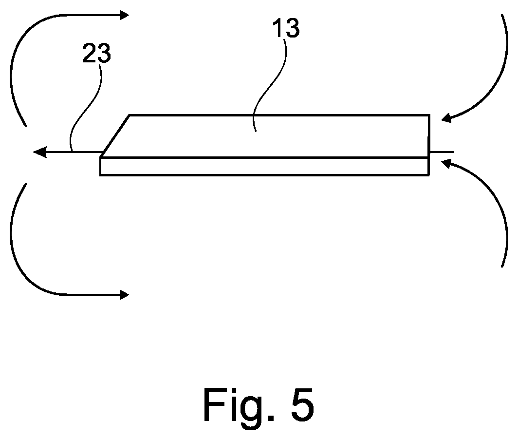 Patent US12472342 Figure 3 – Catheter device comprising a separating device for retaining magnetic particles contained in a fluid and protection device for a functional element
