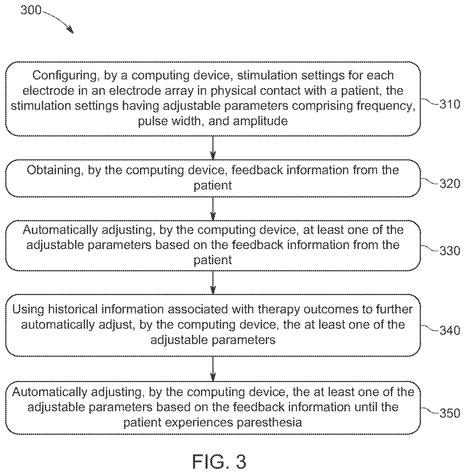 Patent US12472347 Figure 3 – System and method for self-programming stimulation settings