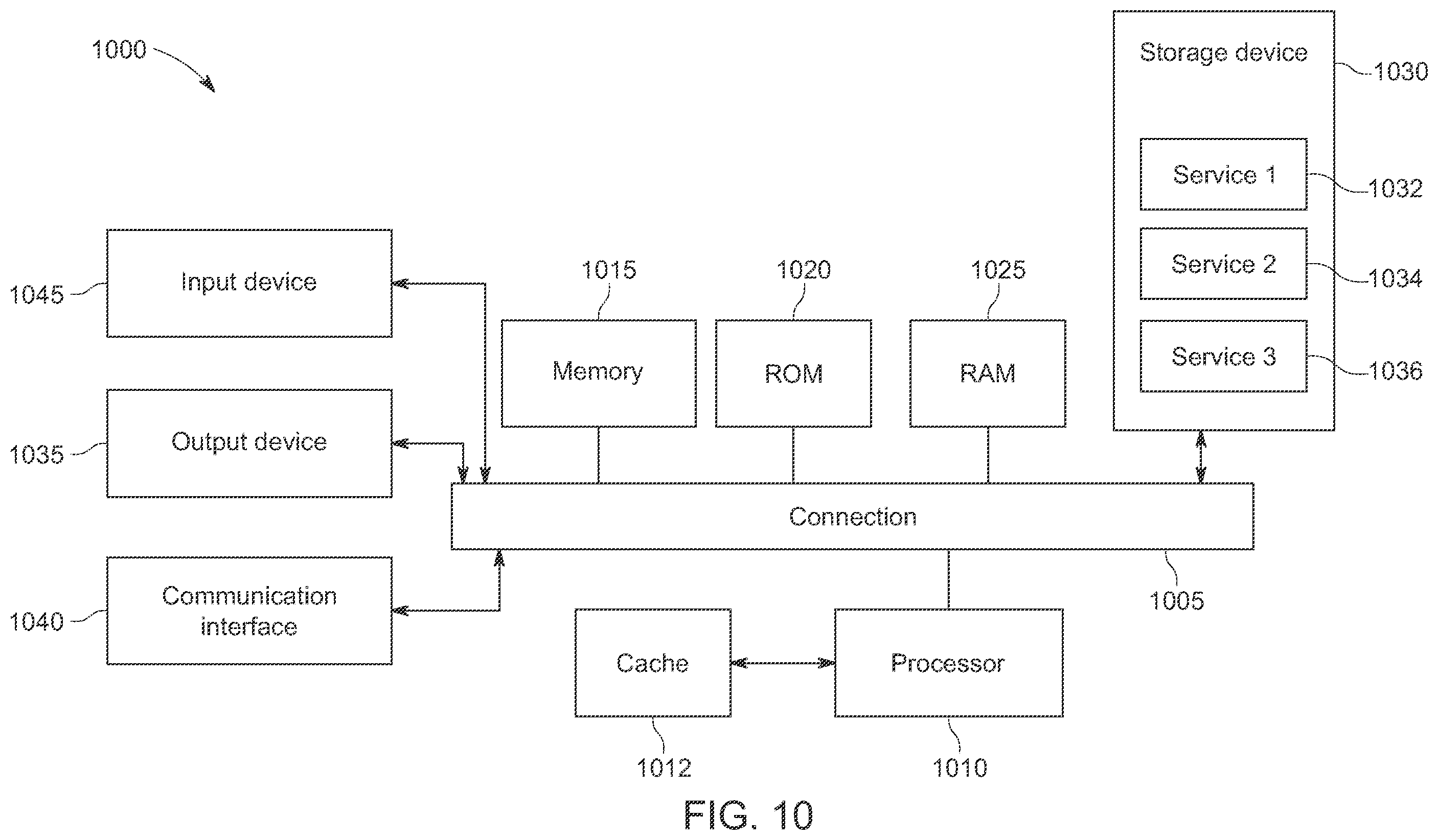 Patent US12472347 Figure 9 – System and method for self-programming stimulation settings