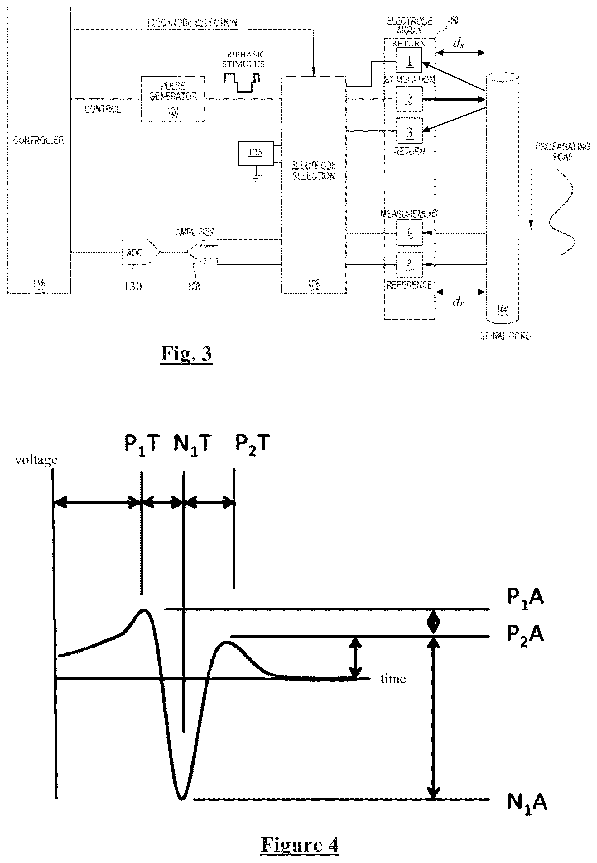 Patent US12472349 Figure 2 – Neurostimulation responsive to posture