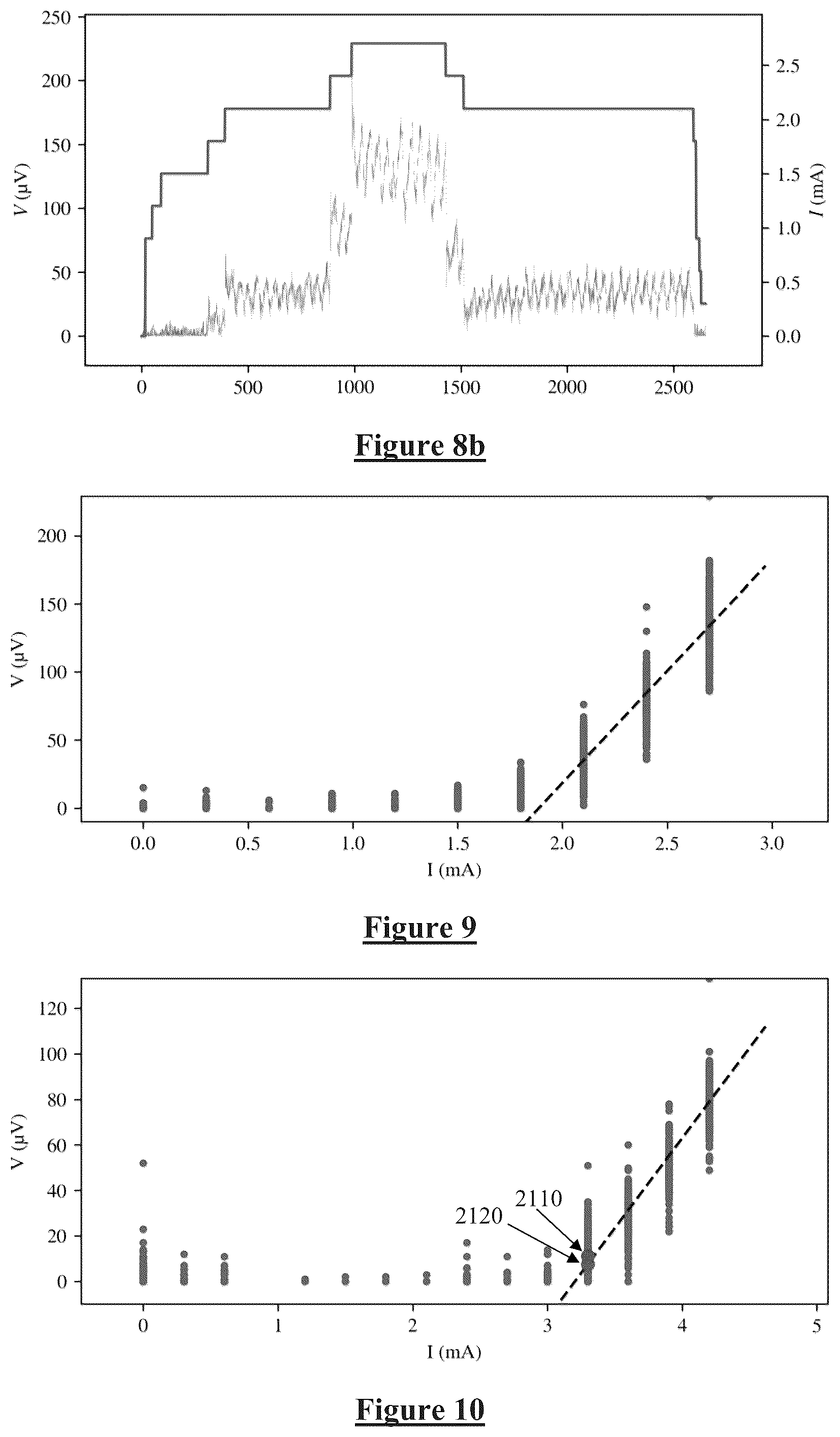 Patent US12472349 Figure 5 – Neurostimulation responsive to posture