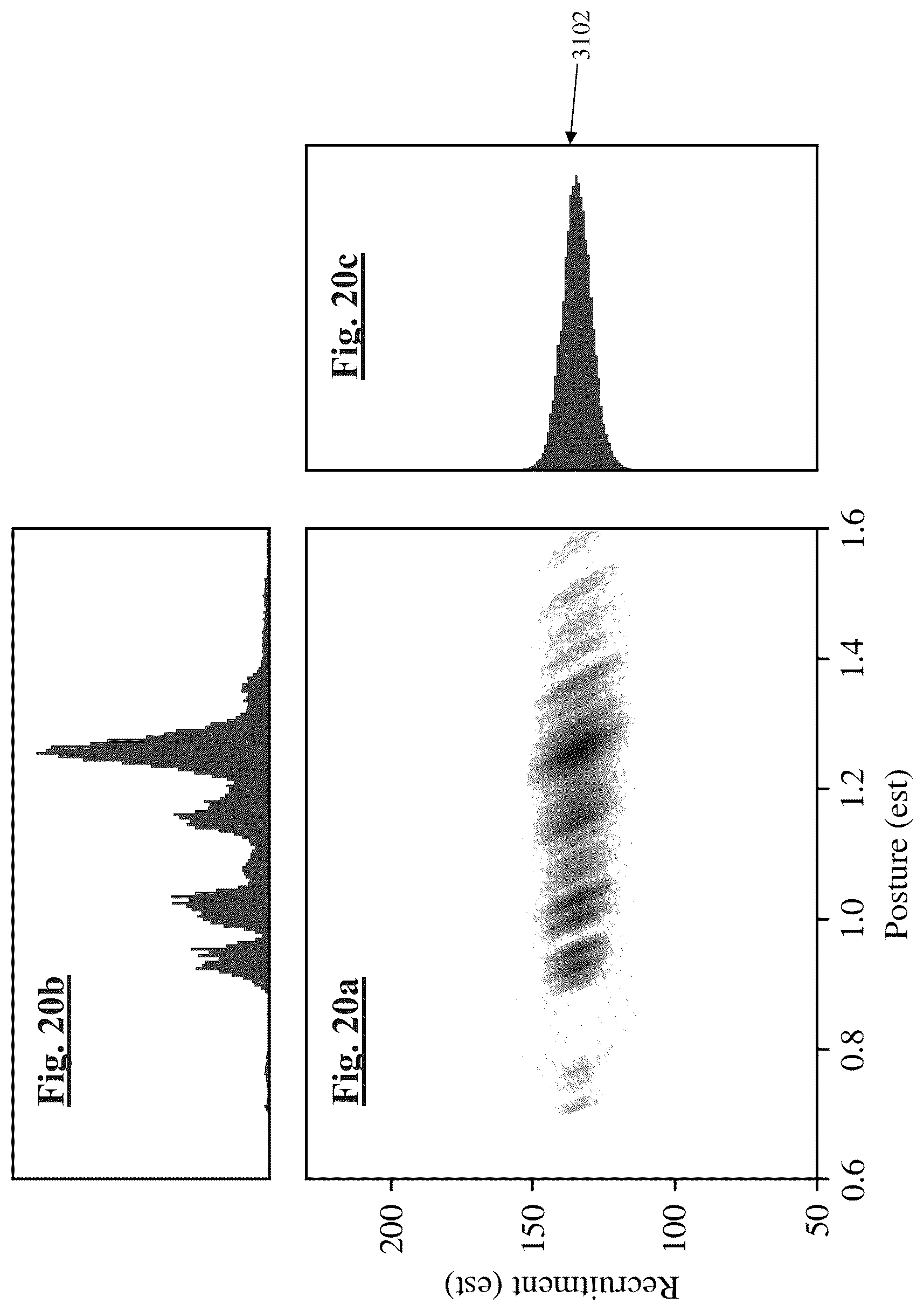 Patent US12472349 Figure 12 – Neurostimulation responsive to posture