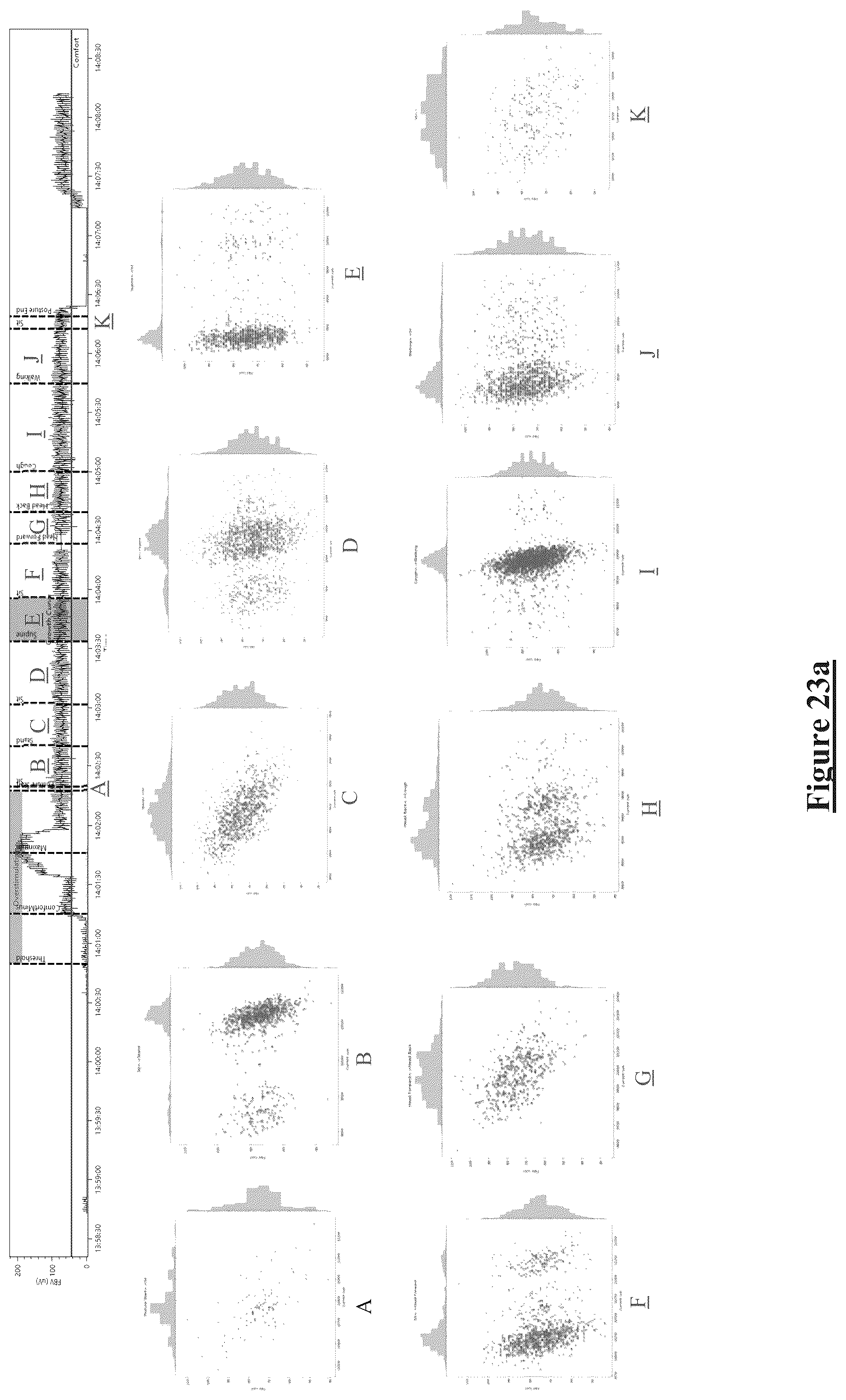 Patent US12472349 Figure 15 – Neurostimulation responsive to posture