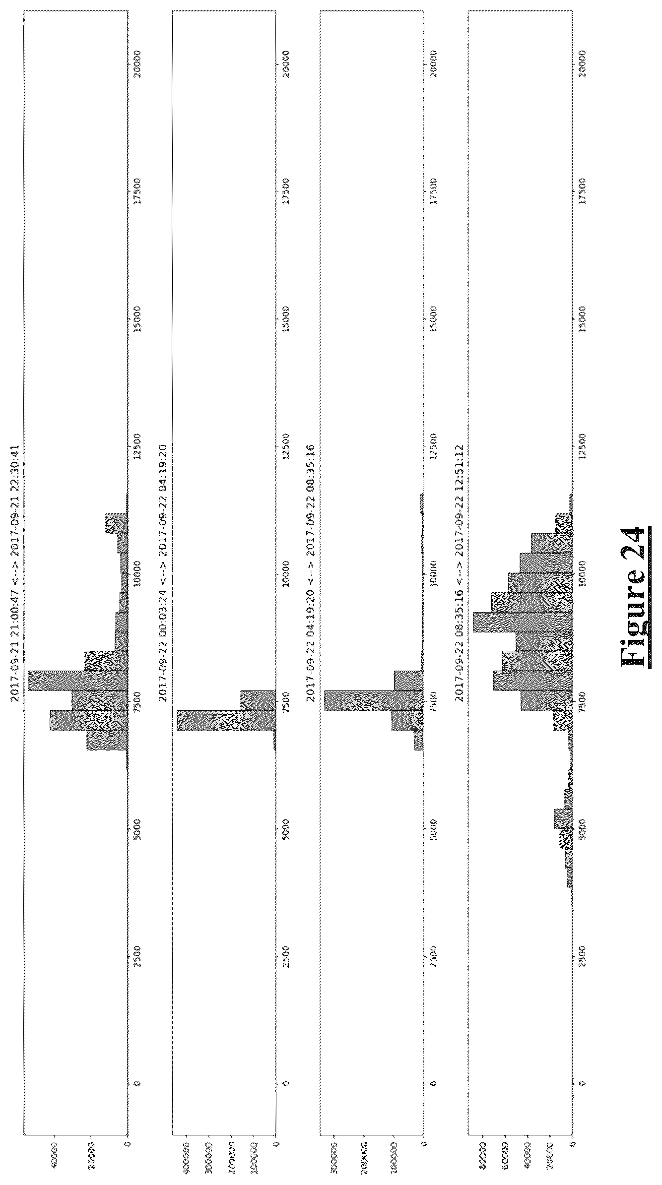 Patent US12472349 Figure 17 – Neurostimulation responsive to posture