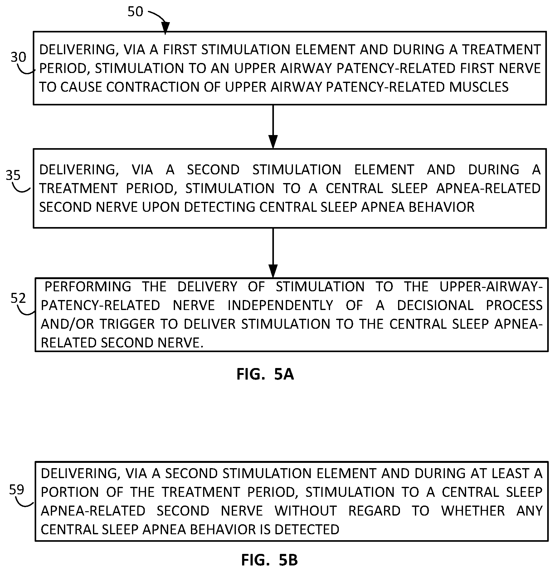 Patent US12472357 Figure 2 – Multiple type sleep apnea