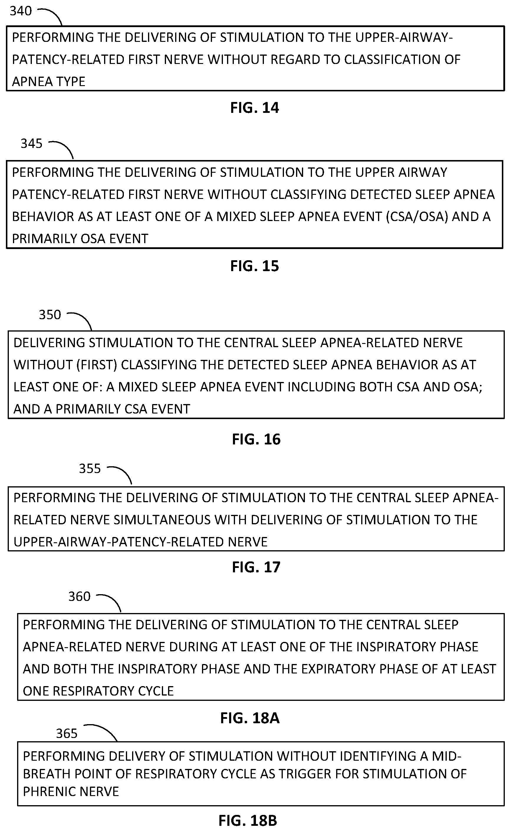 Patent US12472357 Figure 6 – Multiple type sleep apnea