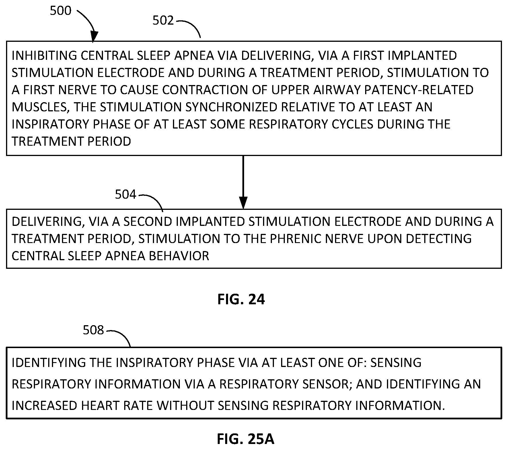 Patent US12472357 Figure 8 – Multiple type sleep apnea