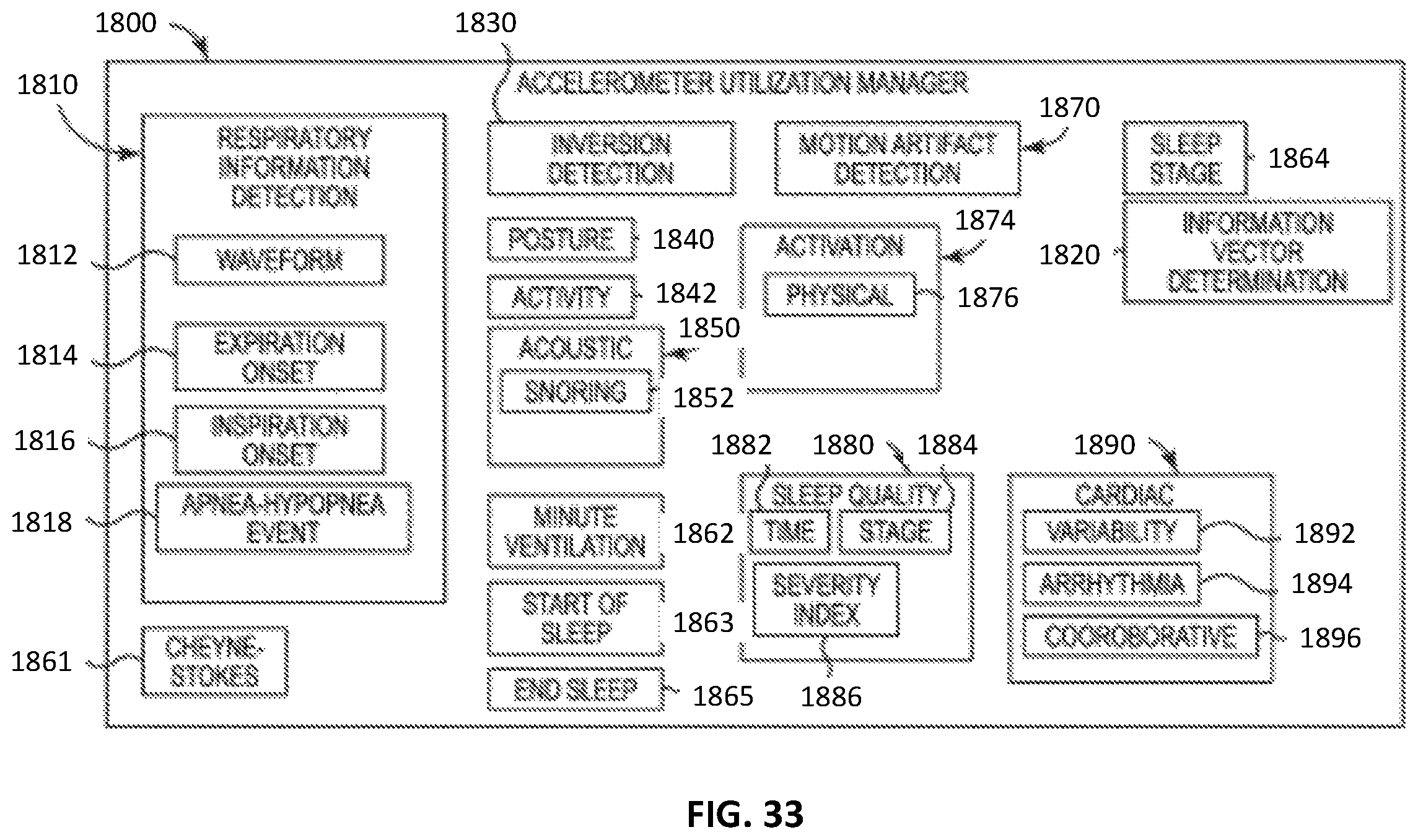 Patent US12472357 Figure 17 – Multiple type sleep apnea