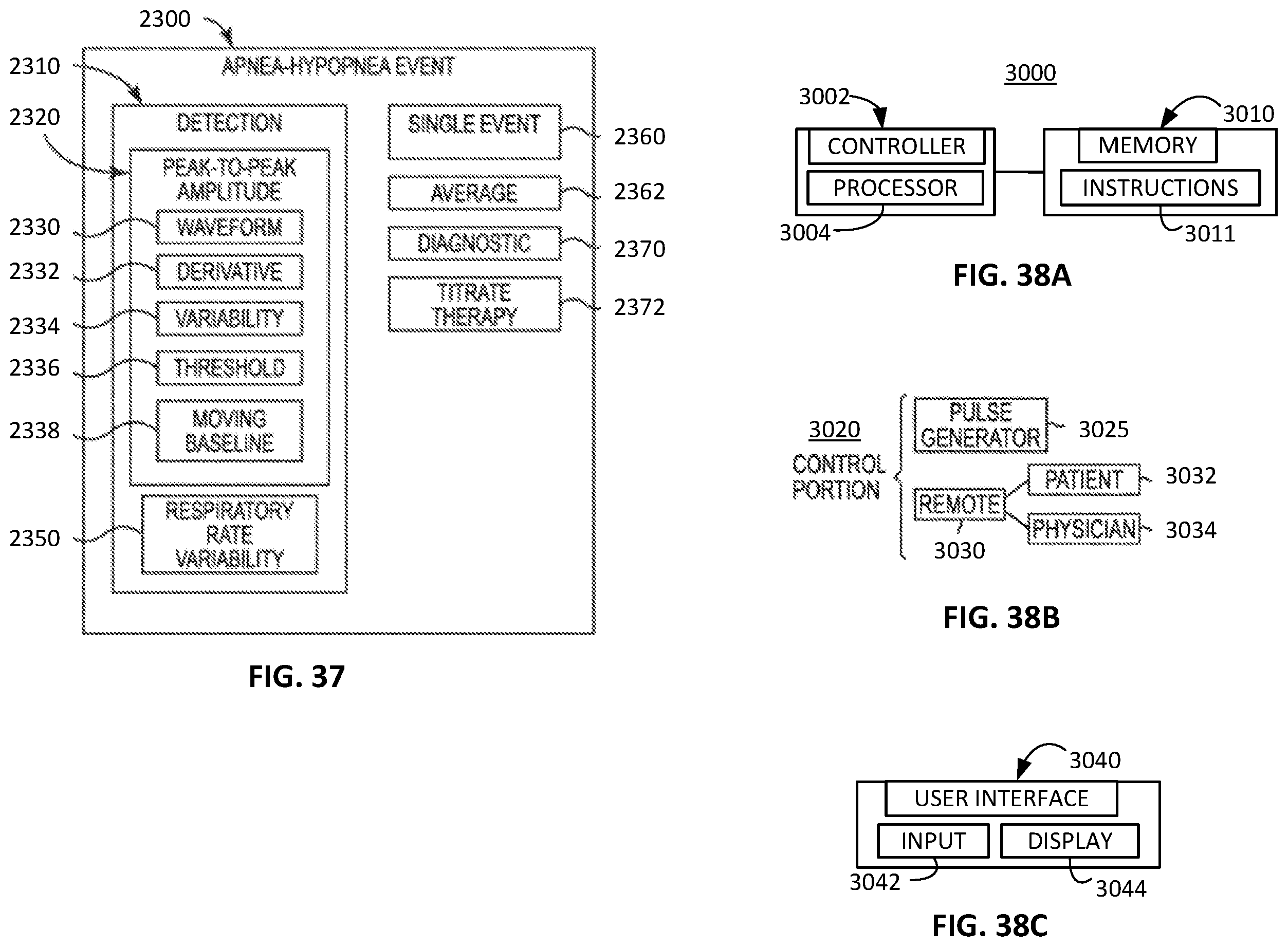Patent US12472357 Figure 19 – Multiple type sleep apnea