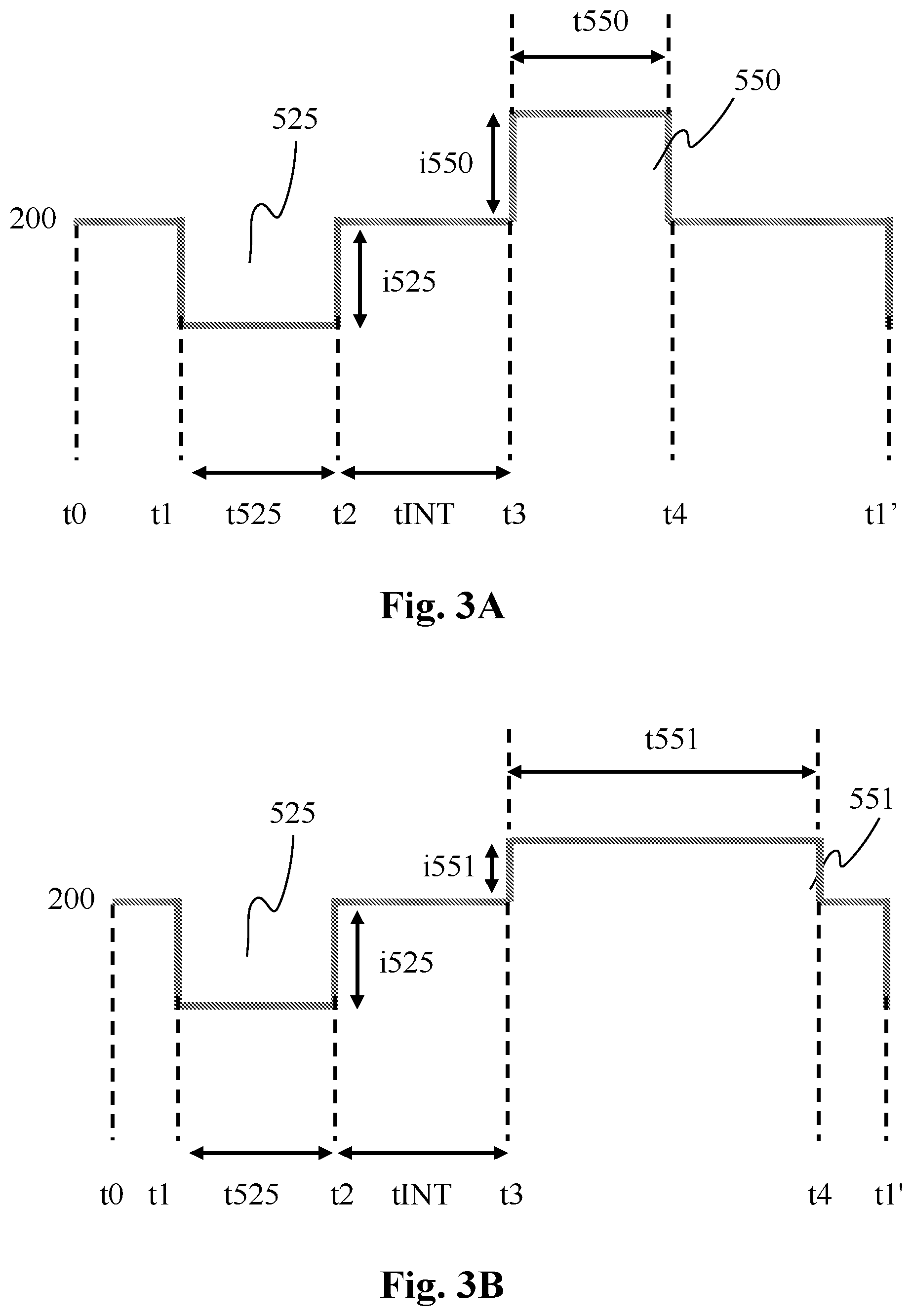 Patent US12472358 Figure 3 – Method of operating an electrical stimulation device with two or more stimulation energy supplies, and a stimulating device