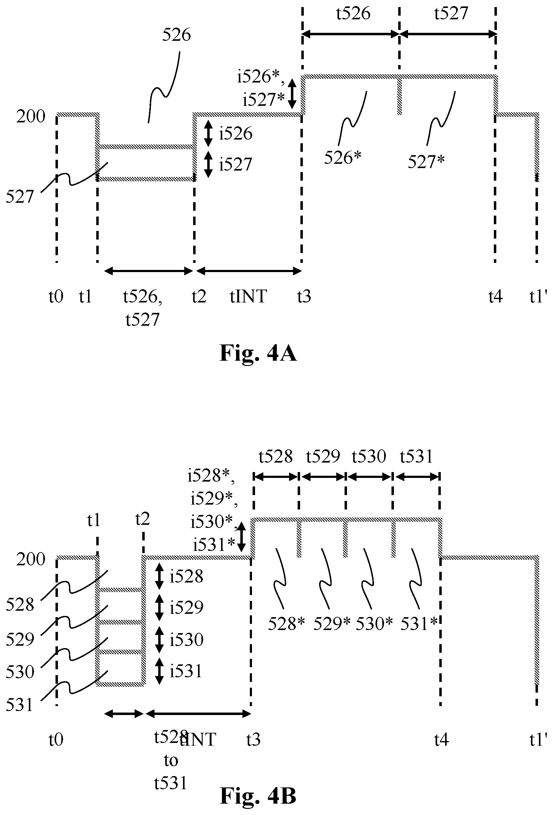 Patent US12472358 Figure 4 – Method of operating an electrical stimulation device with two or more stimulation energy supplies, and a stimulating device