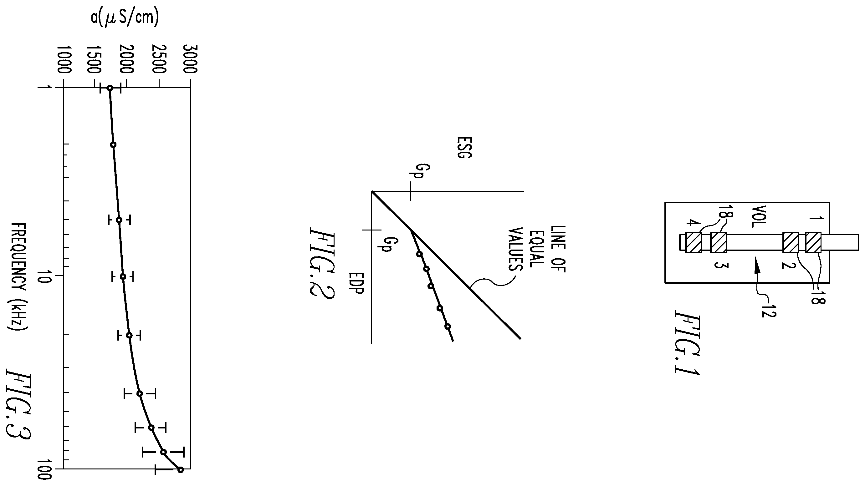 Patent US12472360 Figure 1 – Method and apparatus for determining cardiac performance in a patient