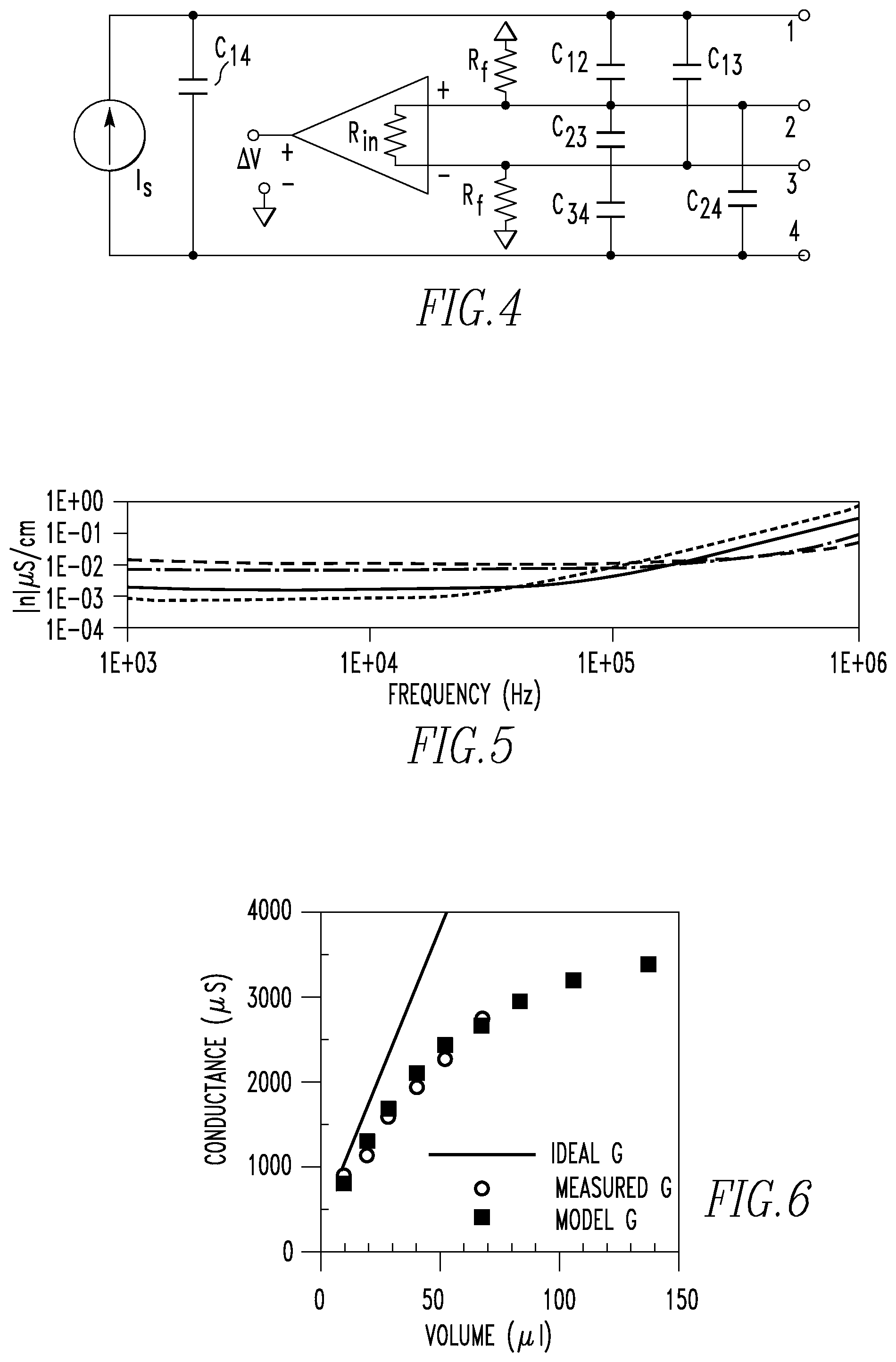 Patent US12472360 Figure 2 – Method and apparatus for determining cardiac performance in a patient