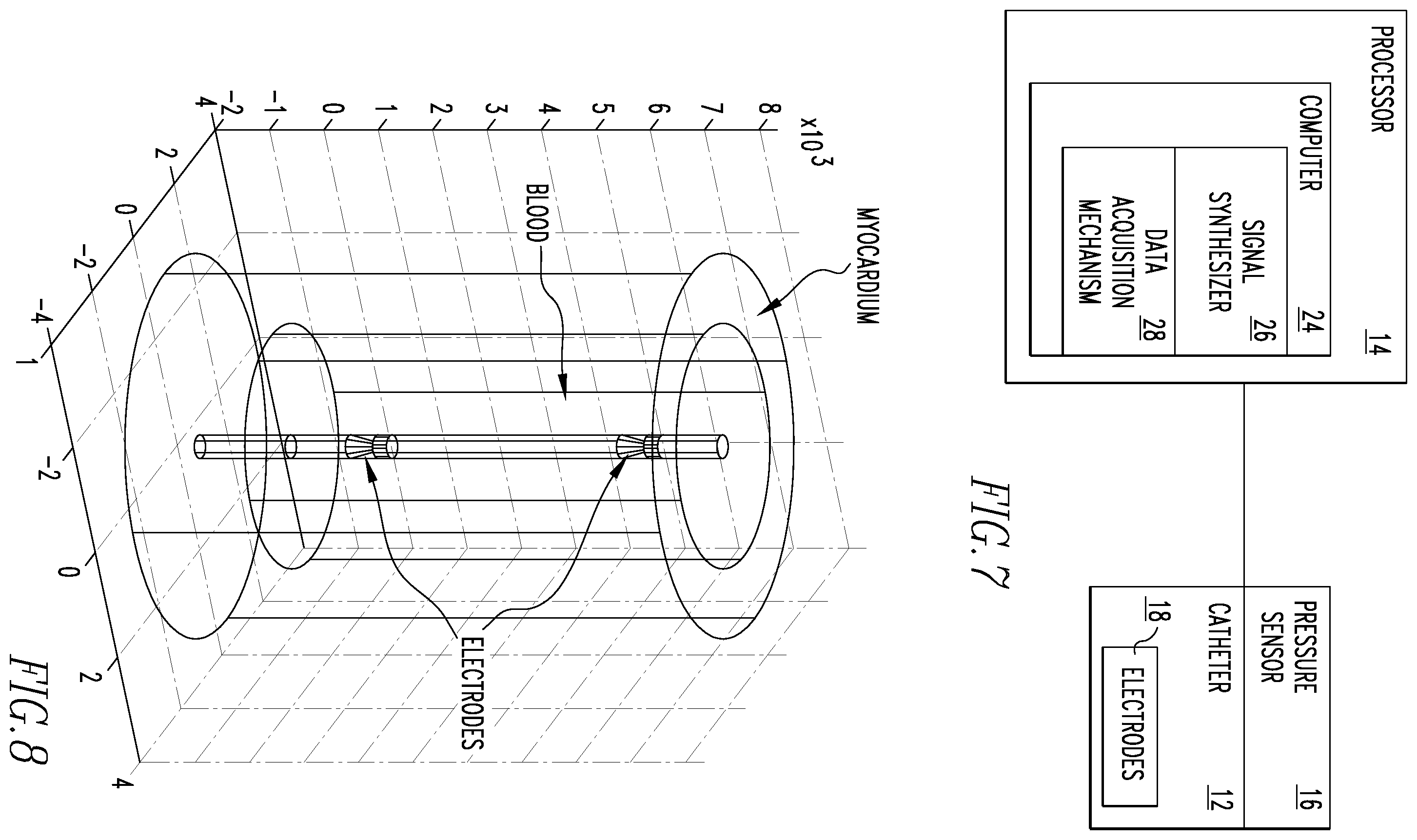 Patent US12472360 Figure 3 – Method and apparatus for determining cardiac performance in a patient