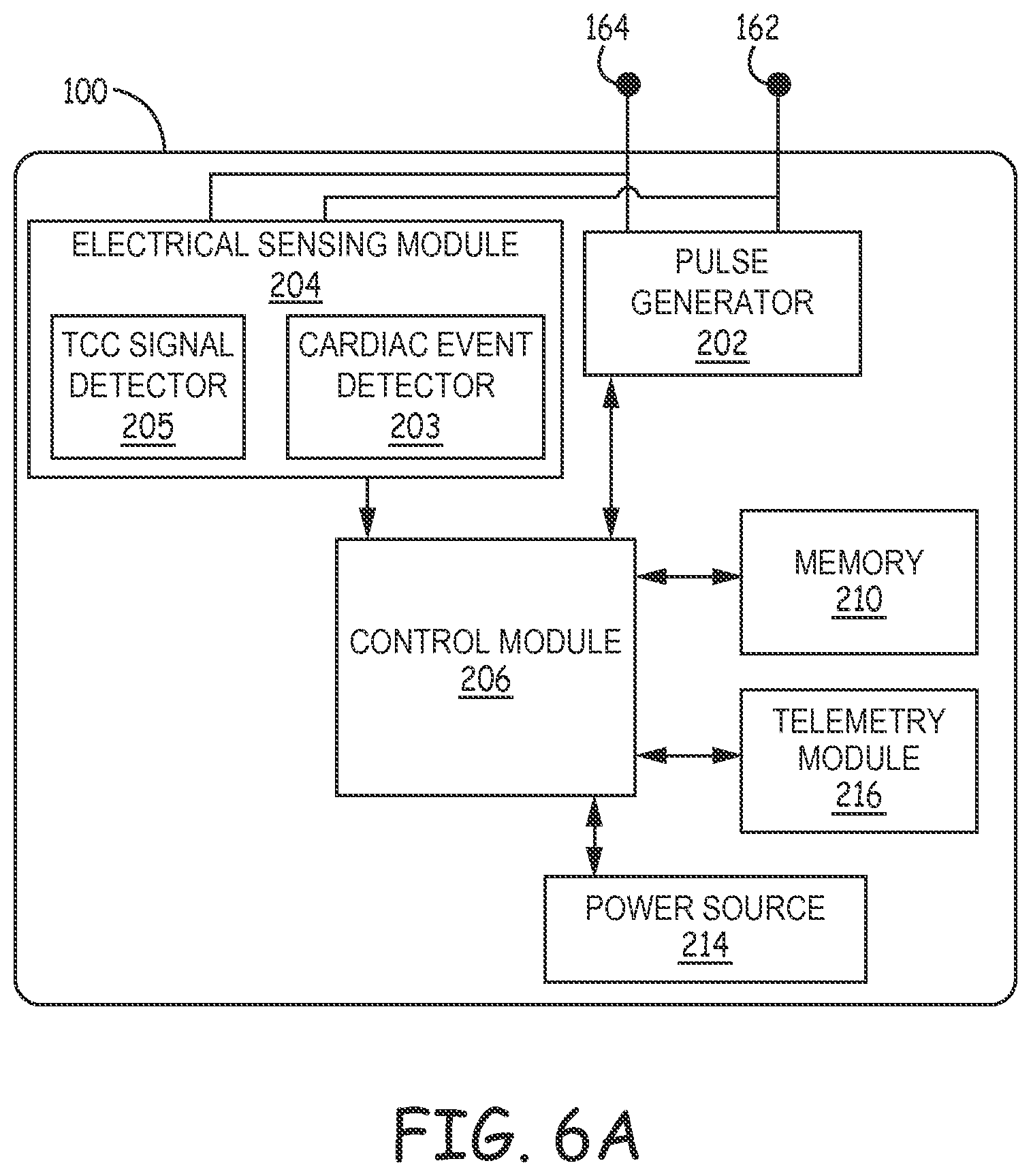 Patent US12472361 Figure 7 – Atrial synchronized ventricular pacing system