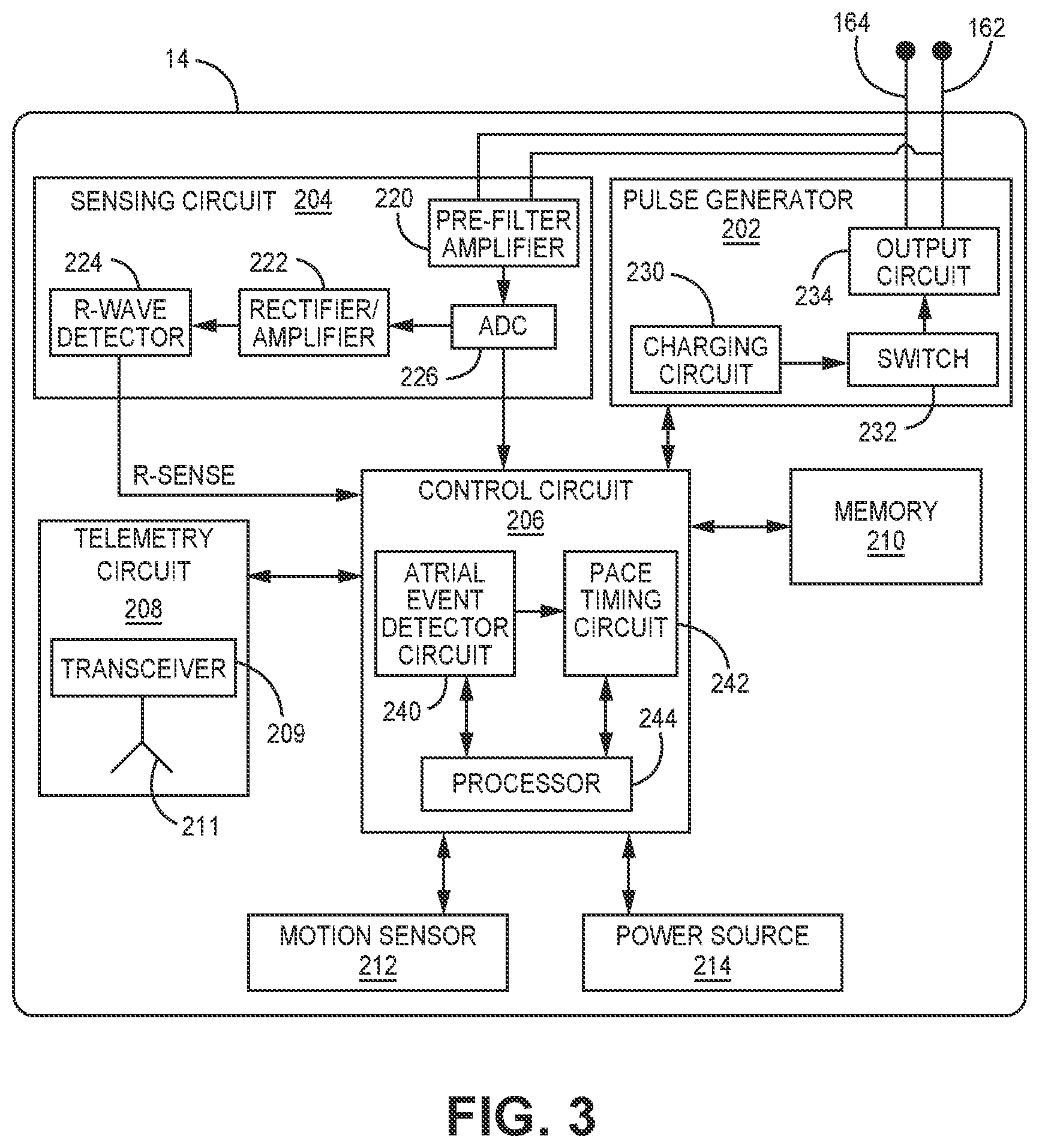 Patent US12472363 Figure 3 – Pacing mode switching in a ventricular pacemaker