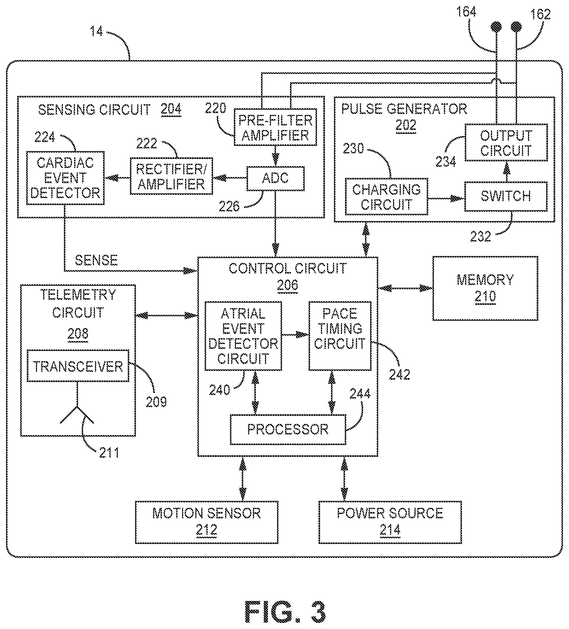 Patent US12472364 Figure 3 – Post-ventricular atrial blanking in a cardiac device