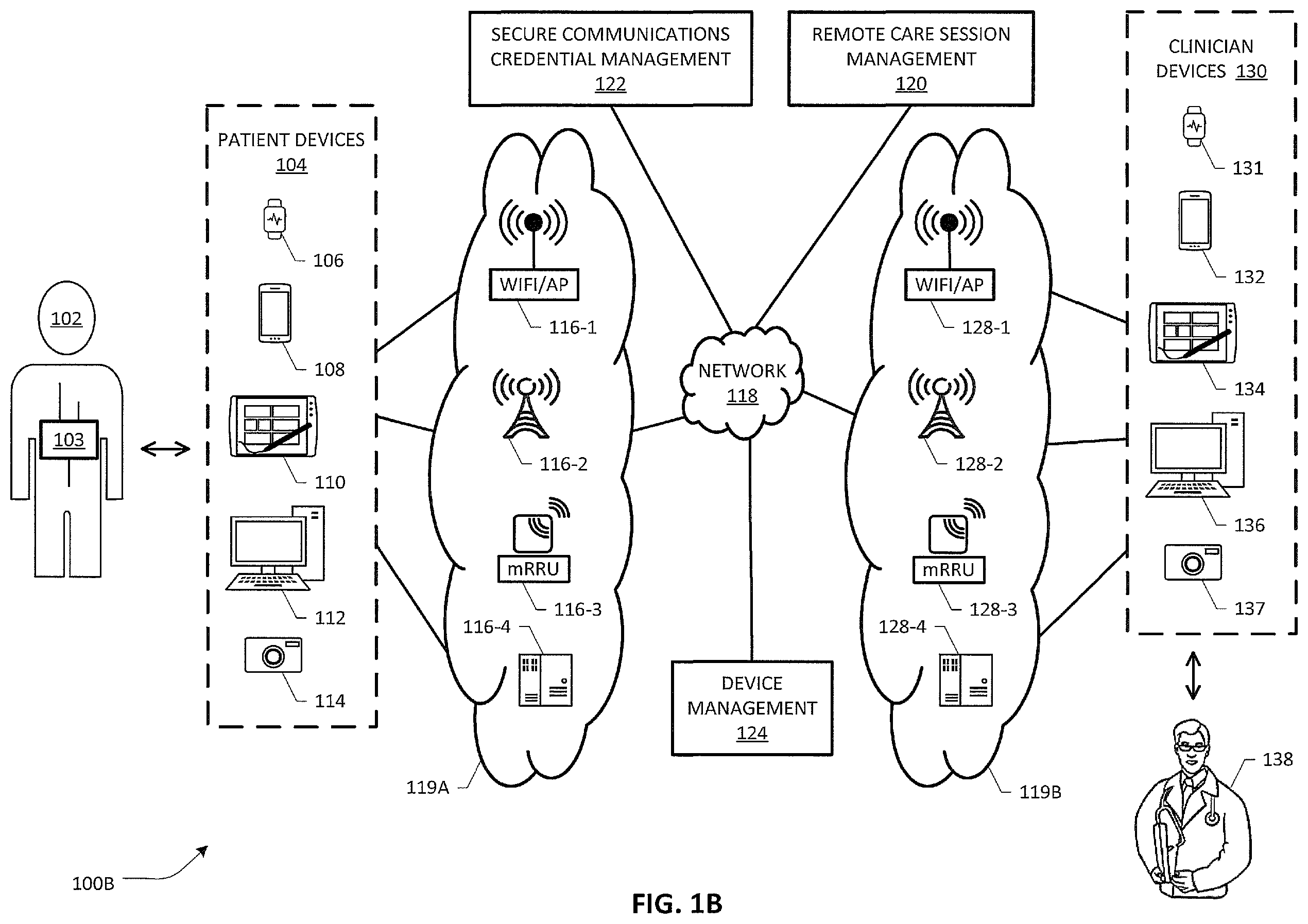 Patent US12472365 Figure 2 – Systems and methods for providing digital health services