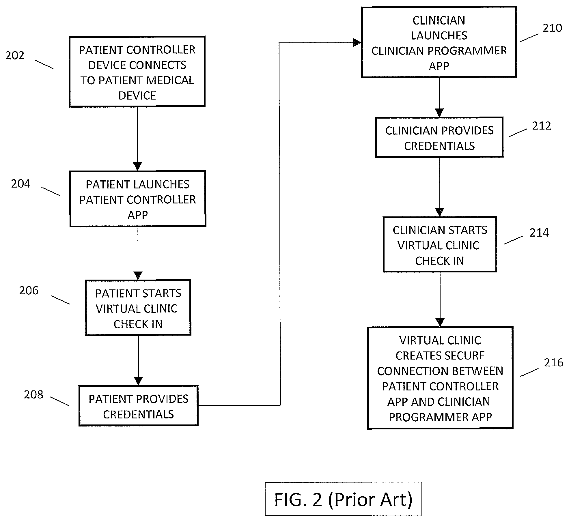 Patent US12472365 Figure 3 – Systems and methods for providing digital health services