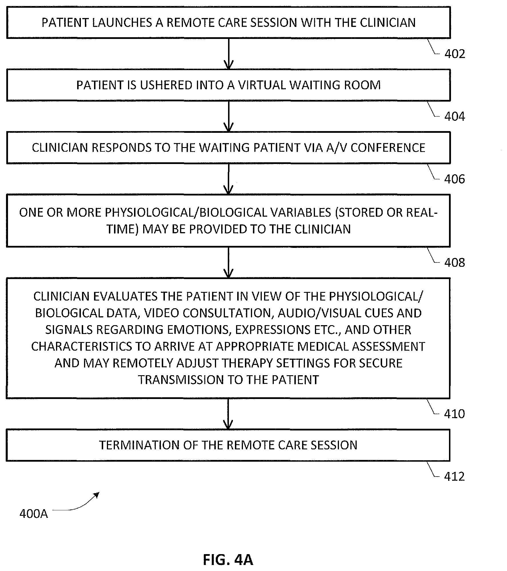 Patent US12472365 Figure 5 – Systems and methods for providing digital health services