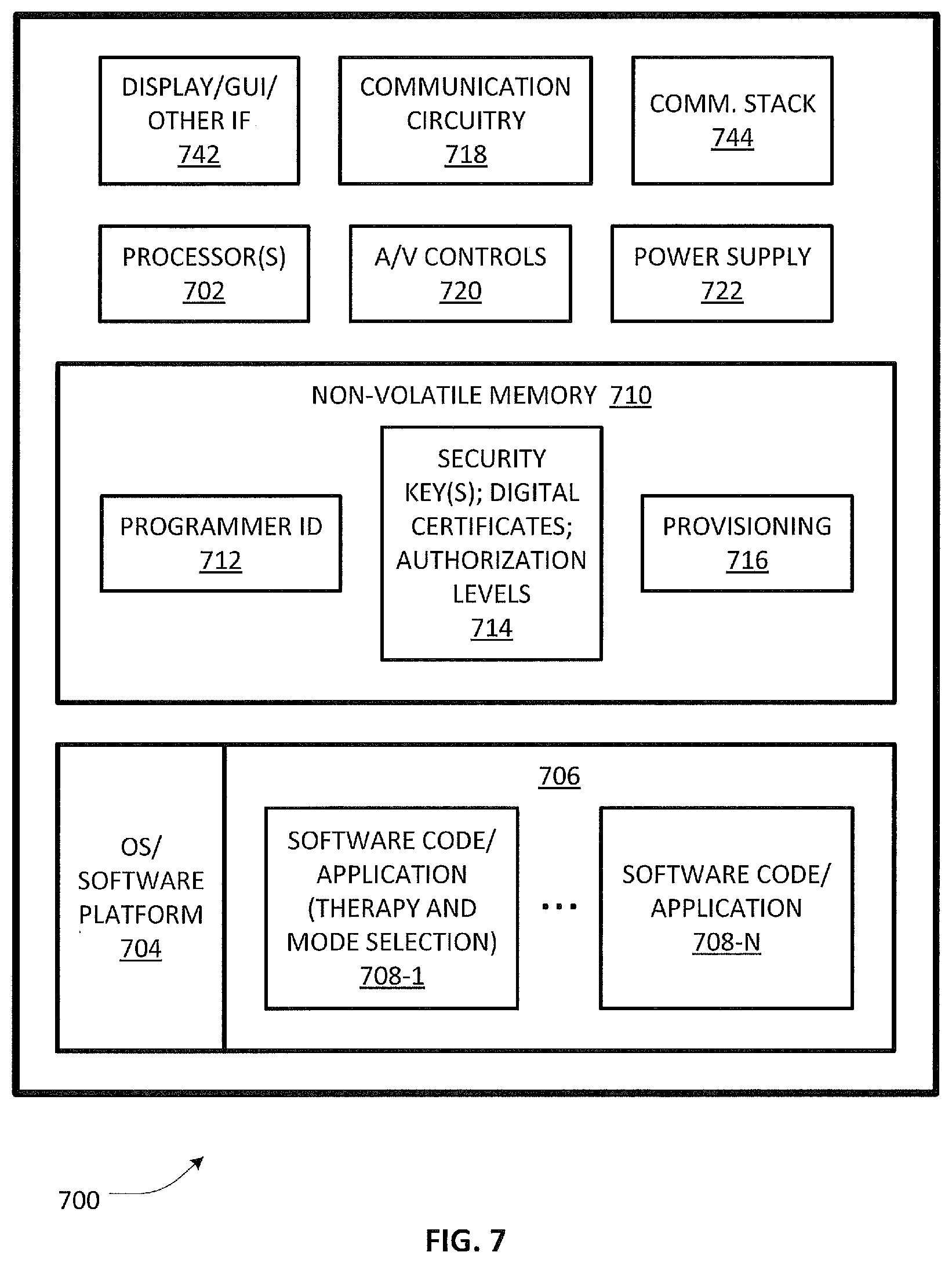 Patent US12472365 Figure 9 – Systems and methods for providing digital health services