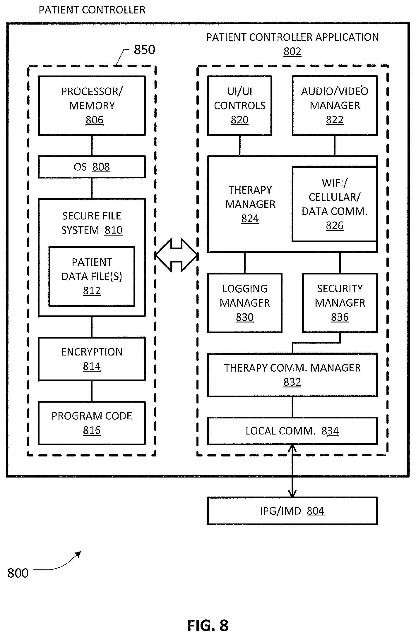 Patent US12472365 Figure 10 – Systems and methods for providing digital health services
