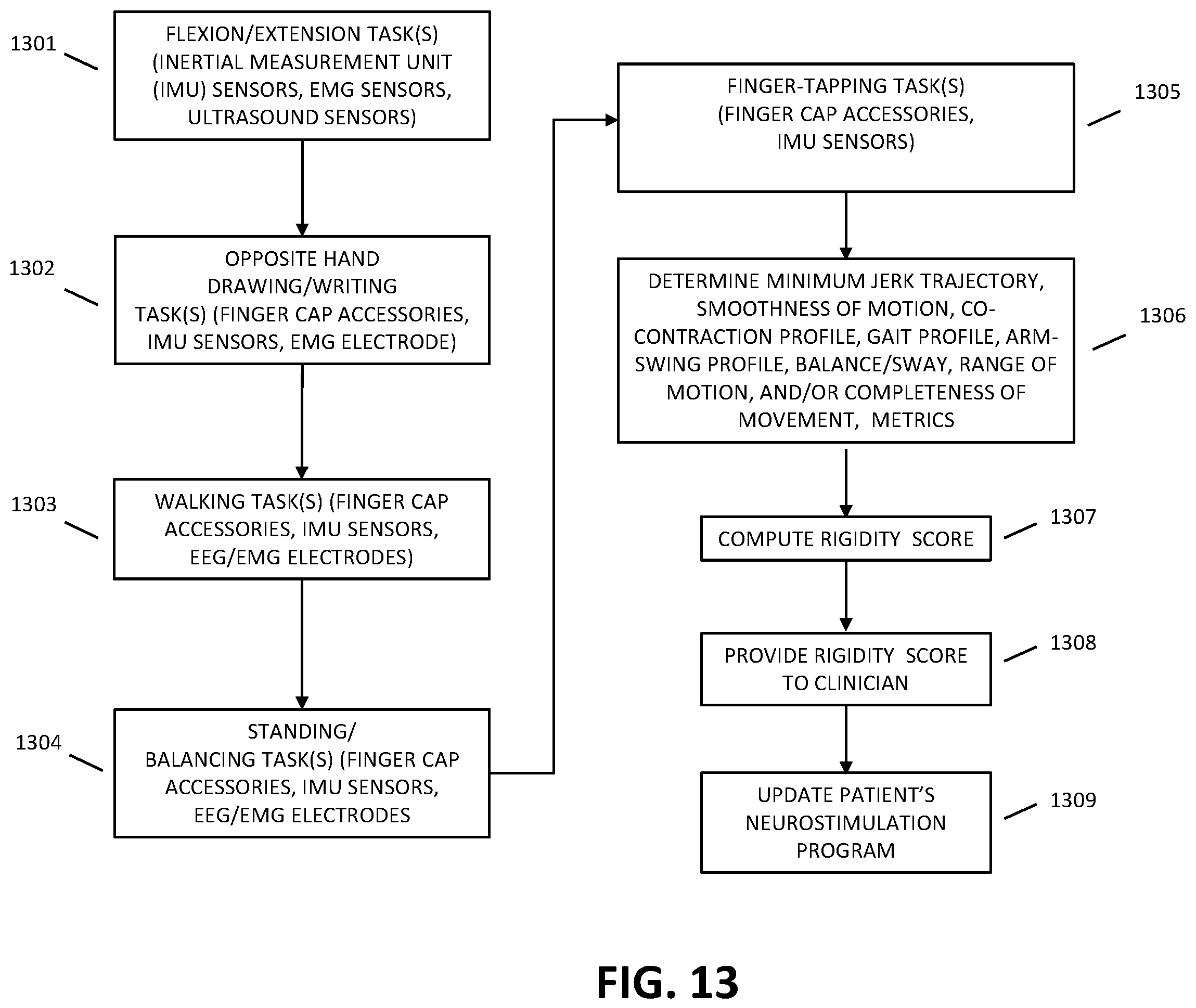 Patent US12472365 Figure 19 – Systems and methods for providing digital health services