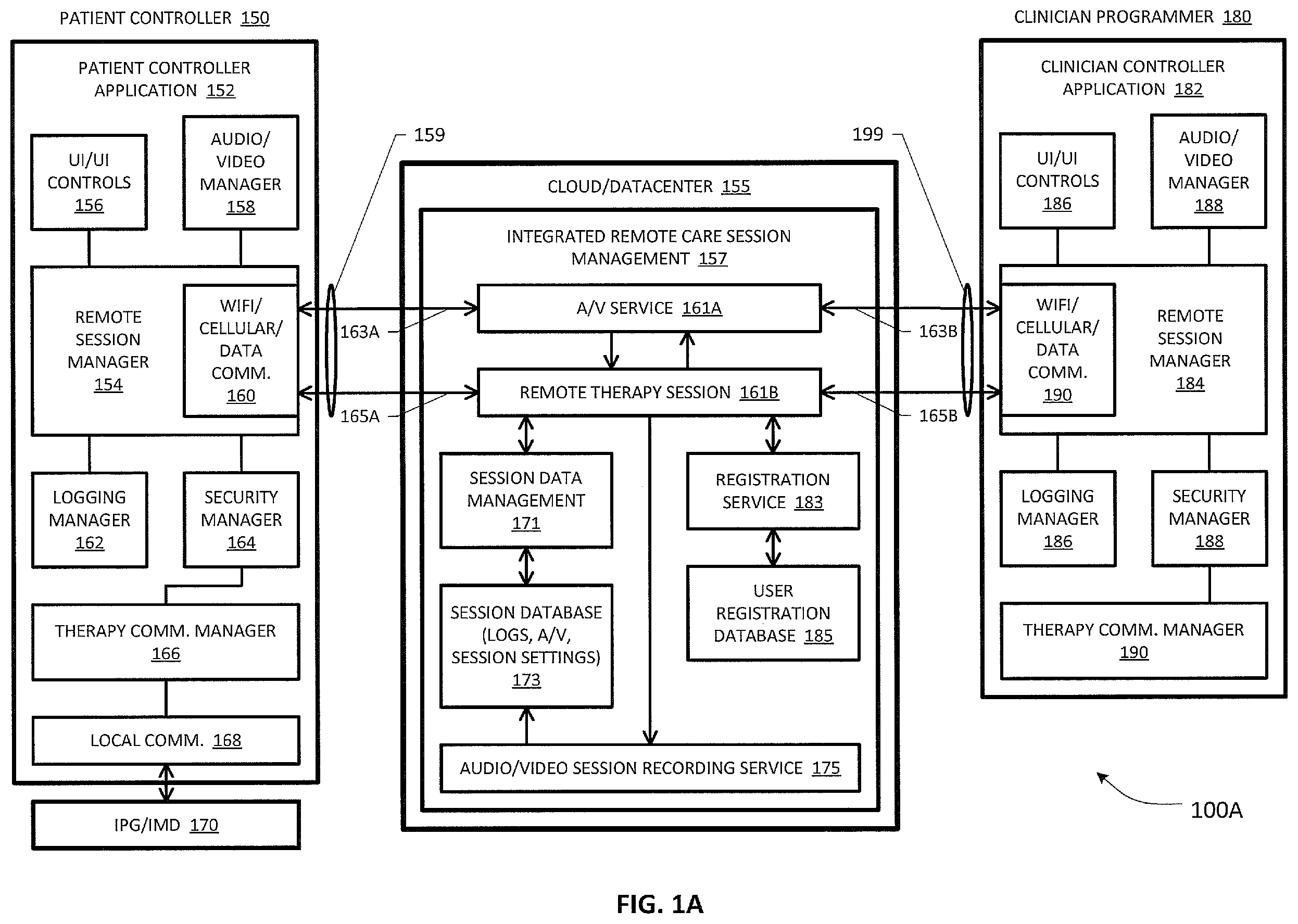 Patent US12472366 Figure 1 – Systems and methods for providing digital health services